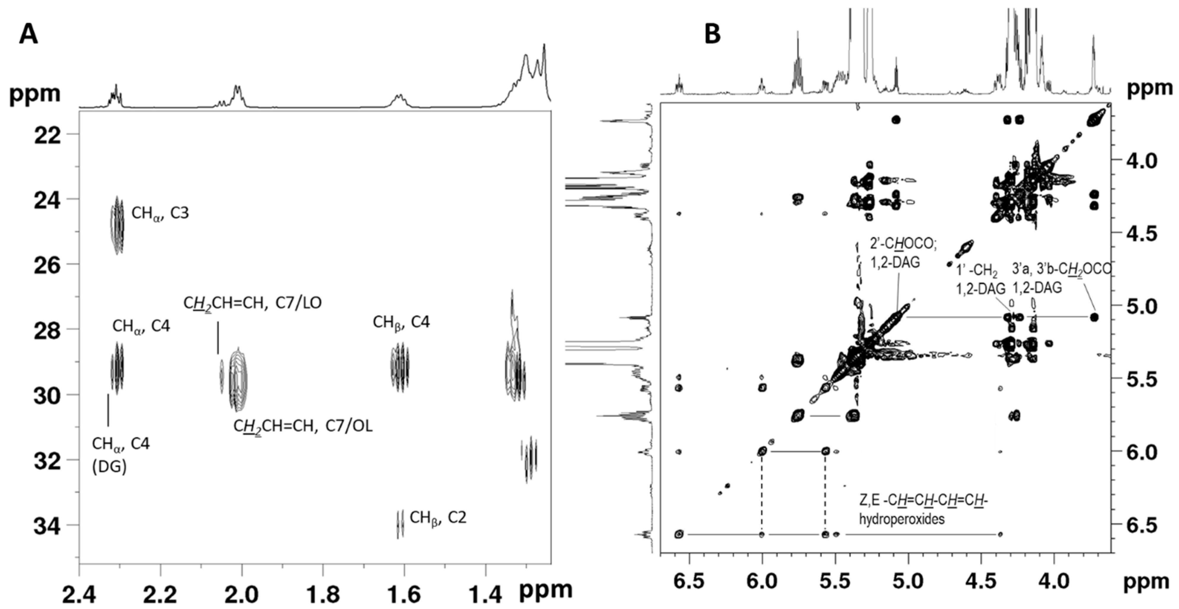 Molecules 26 00310 g002
