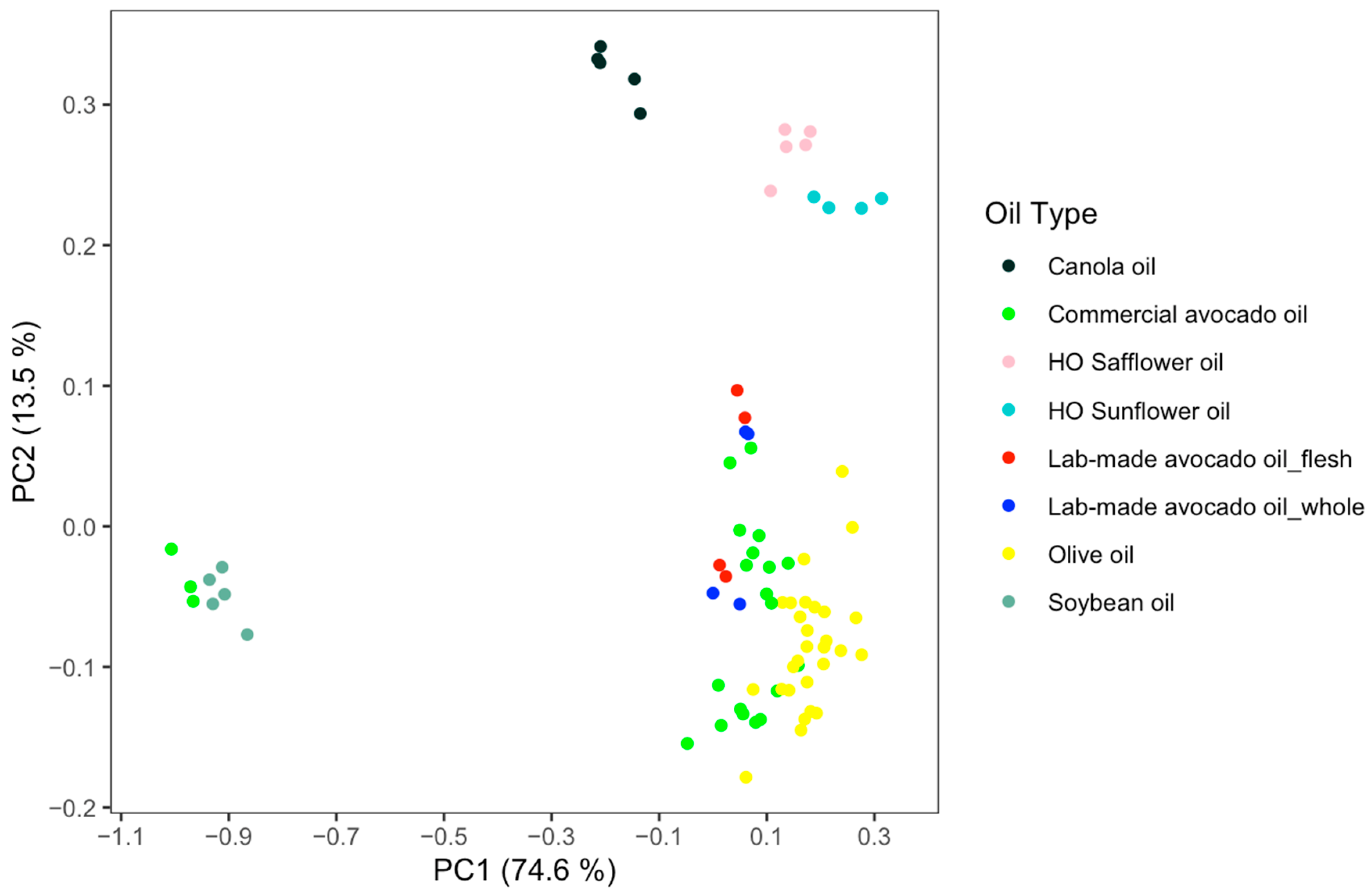 Molecules 26 00310 g004