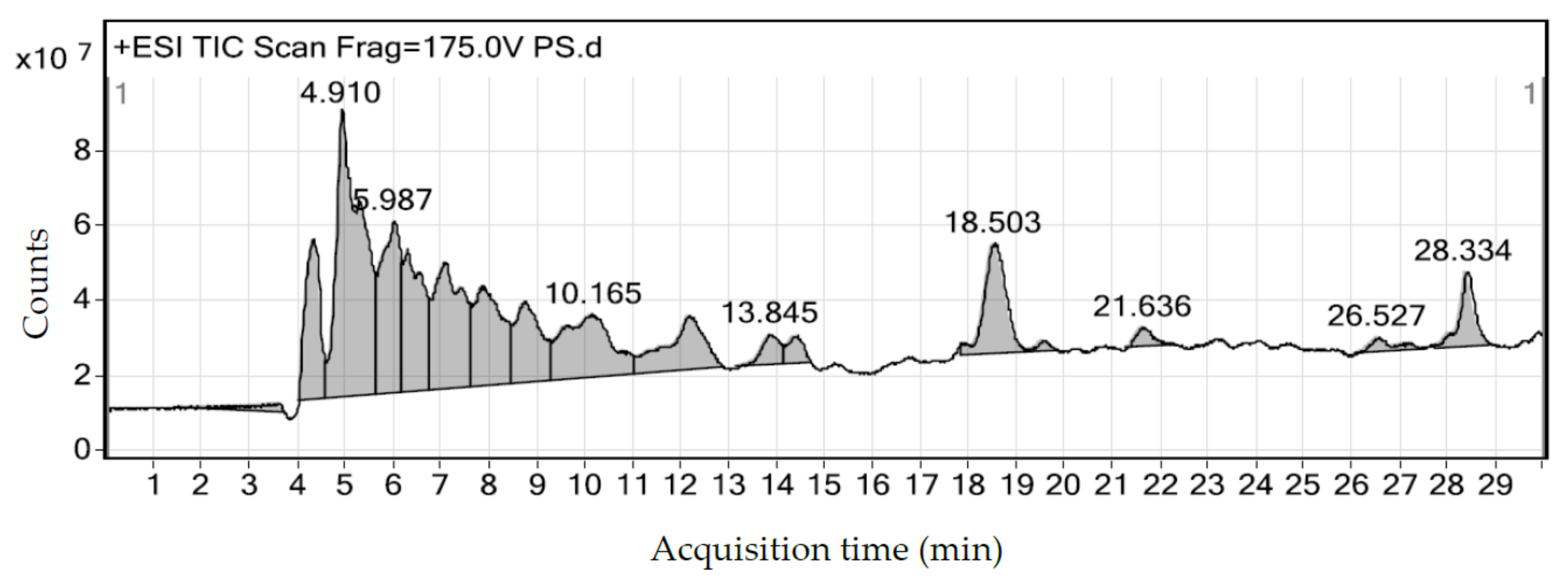 Molecules 26 00321 g001 Molecules 26 00321 g001