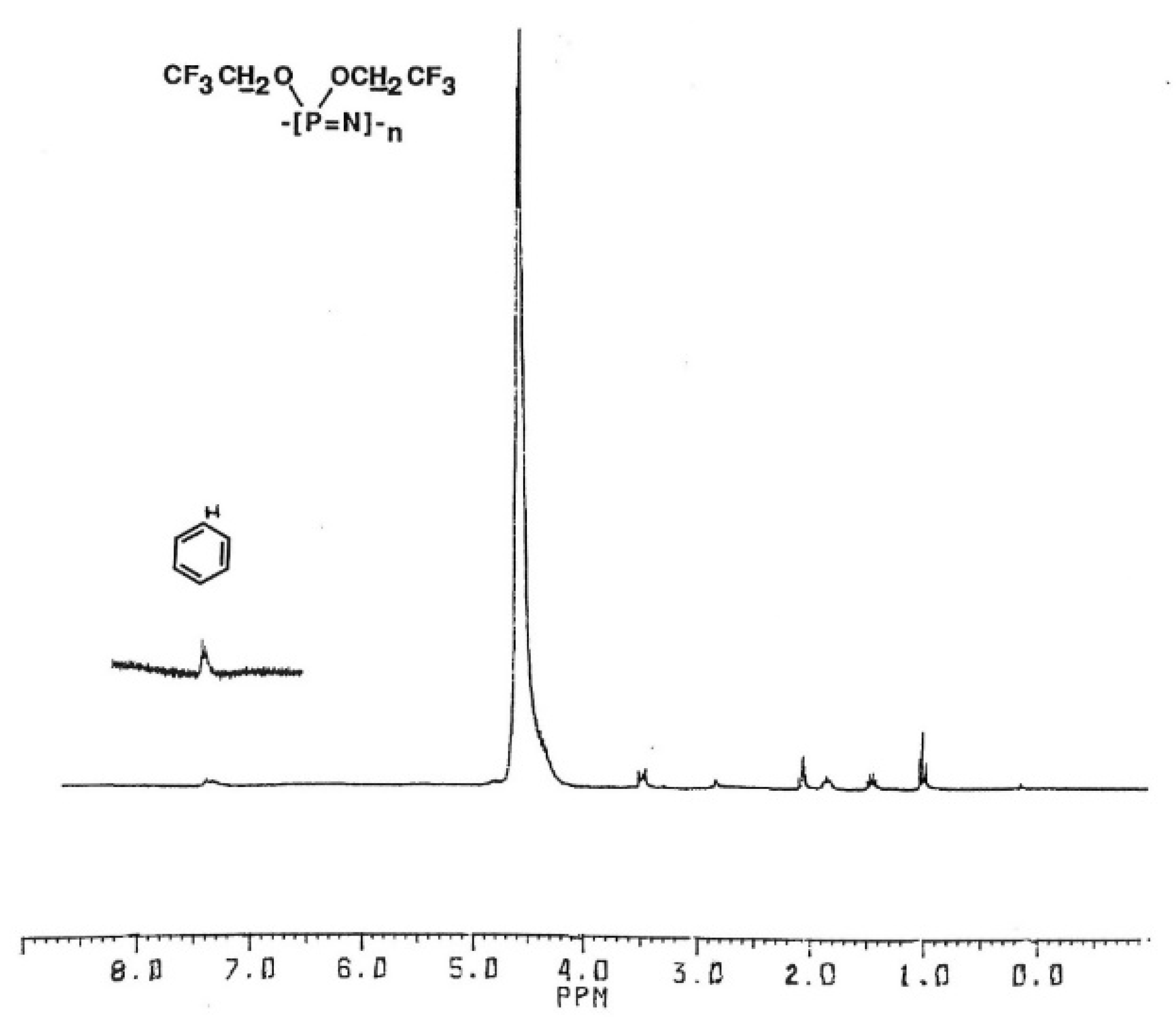 Molecules 26 00322 g002