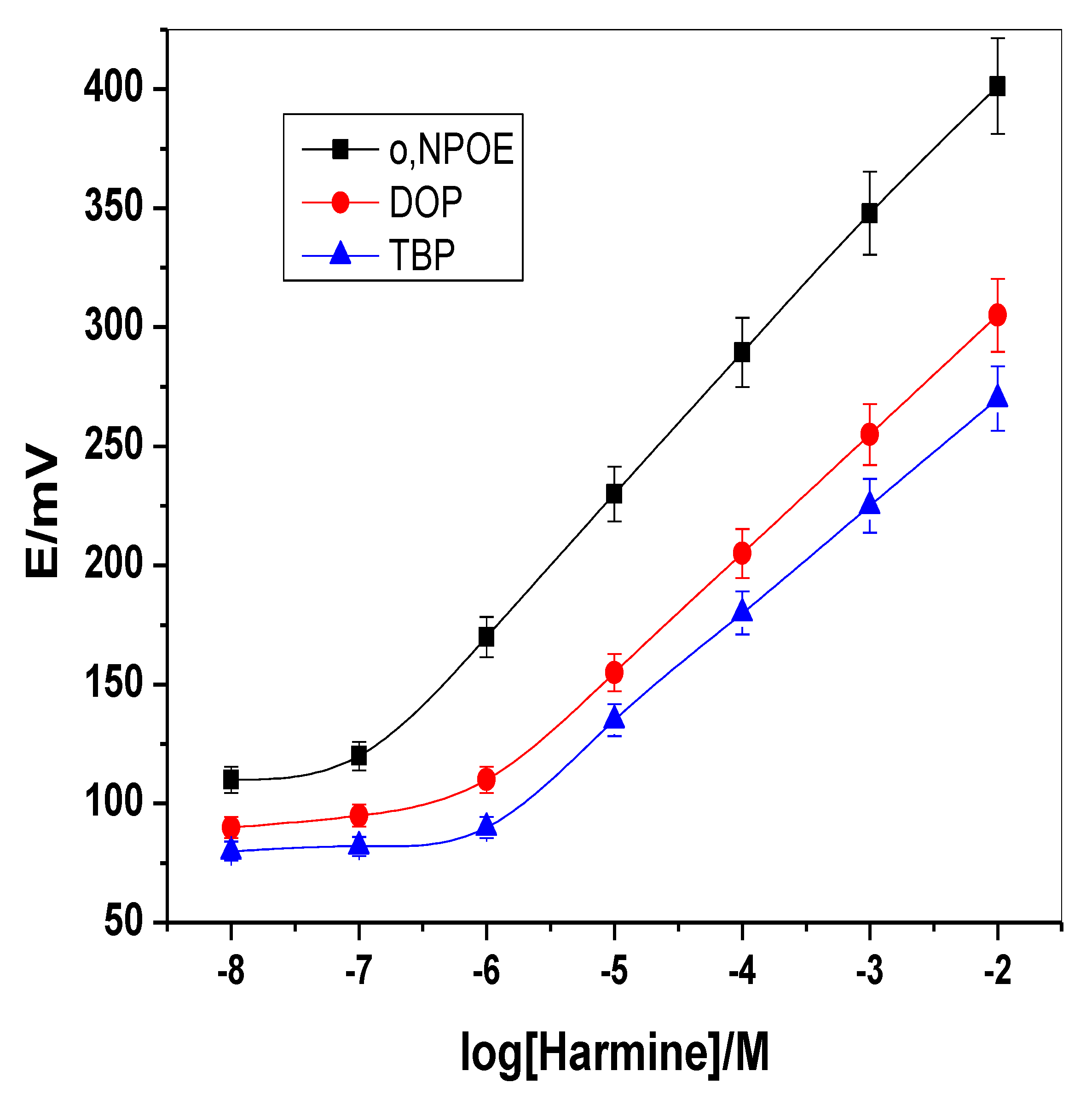Molecules 26 00324 g003