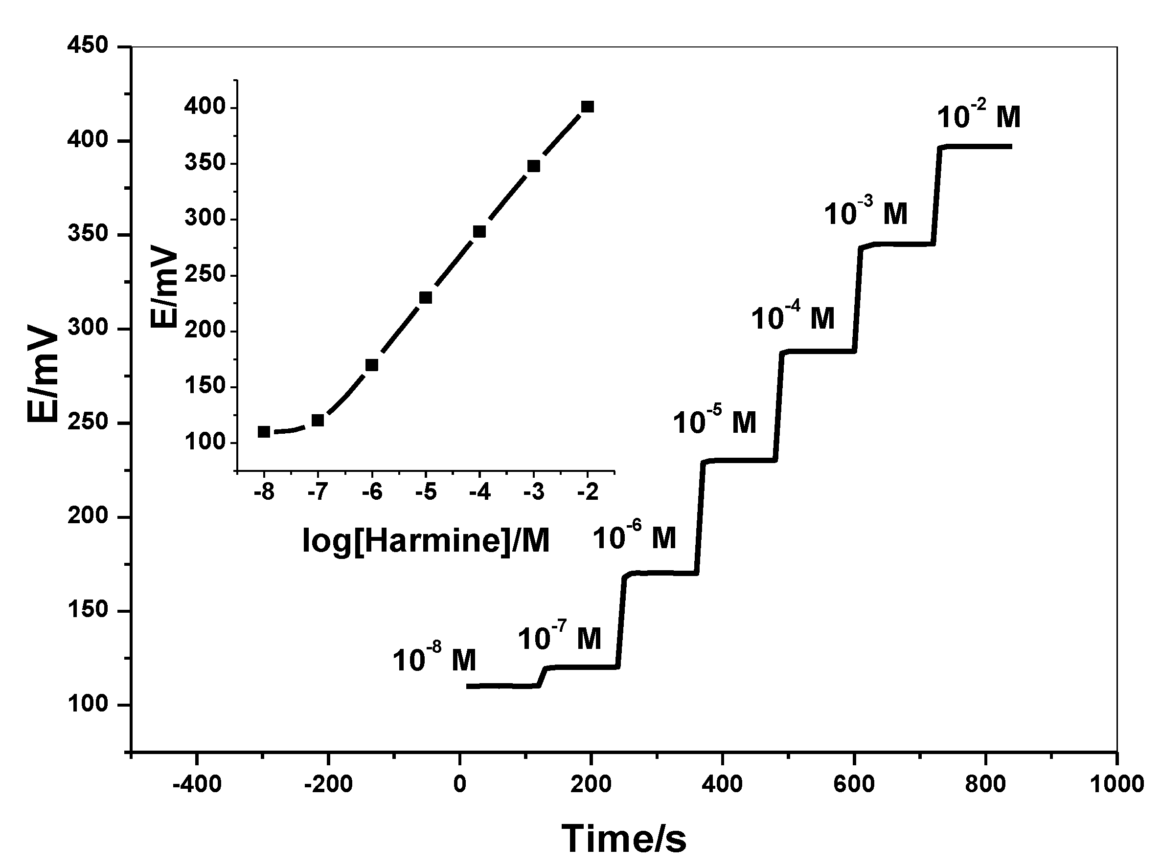 Molecules 26 00324 g004