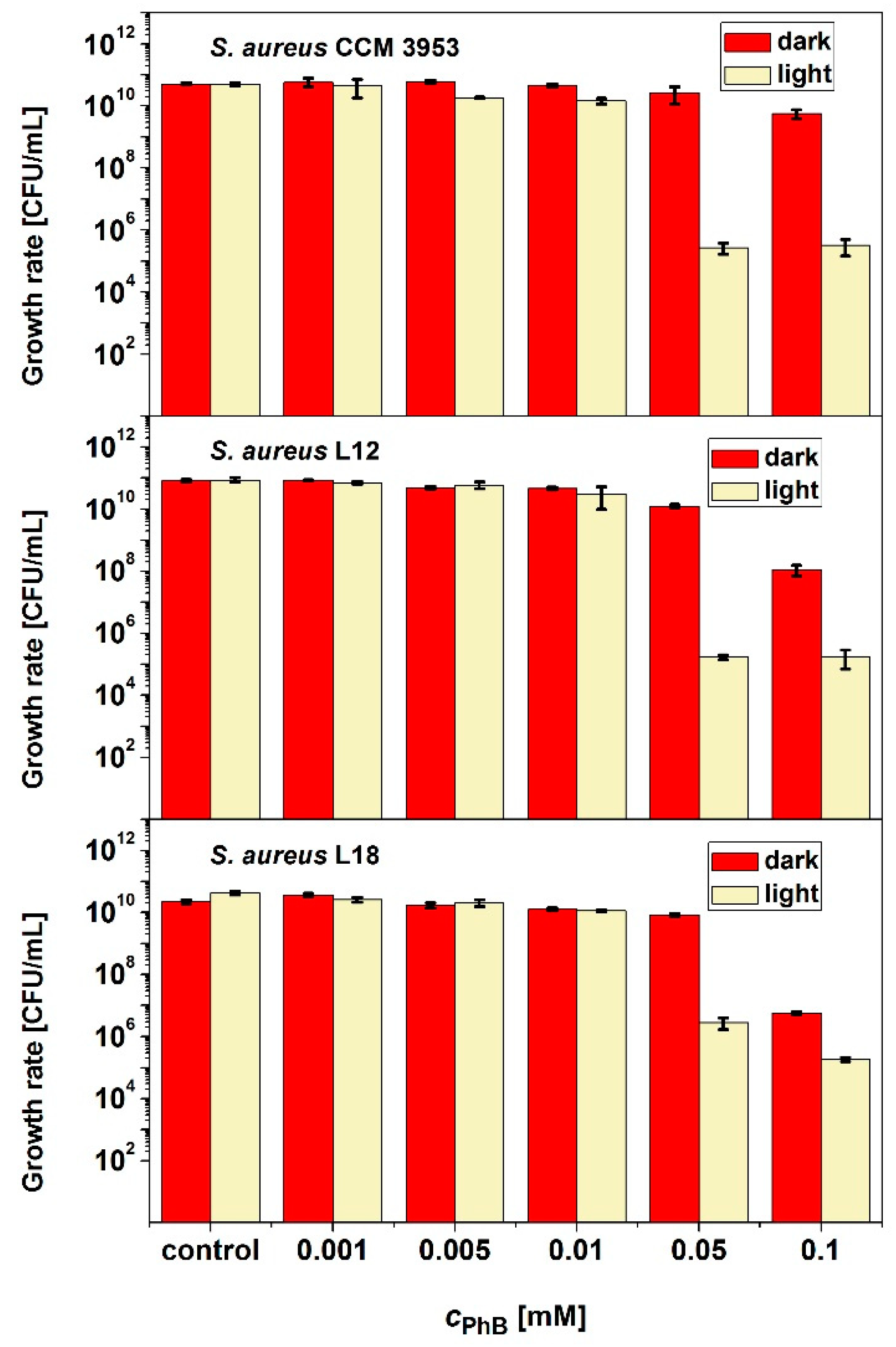 Molecules 26 00325 g005