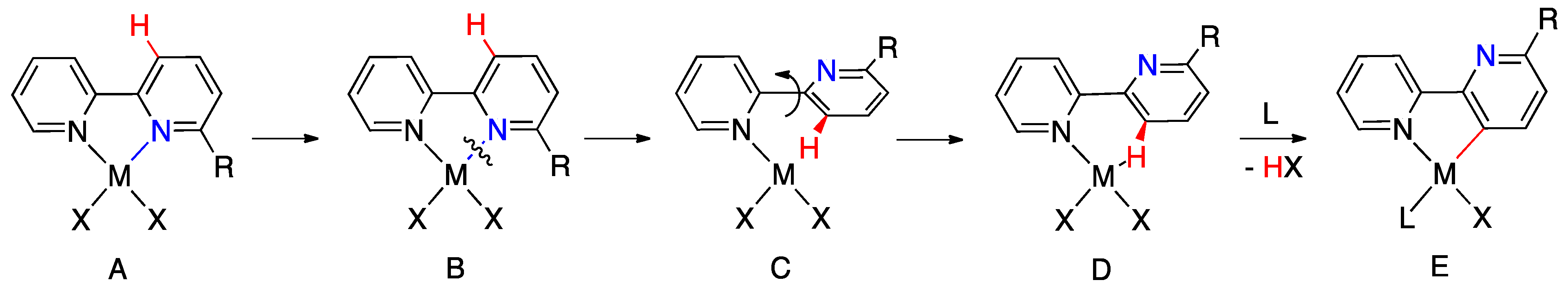 Molecules 26 00328 g001