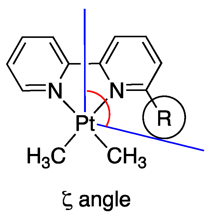 Molecules 26 00328 g013