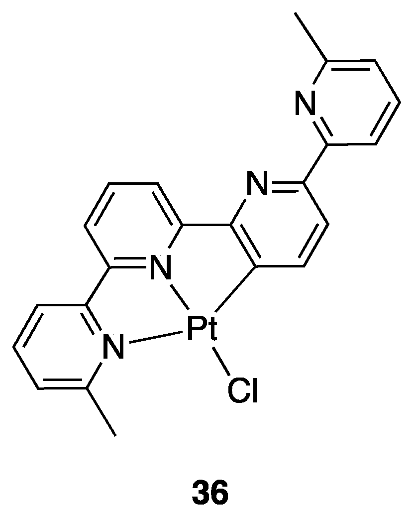 Molecules 26 00328 g025