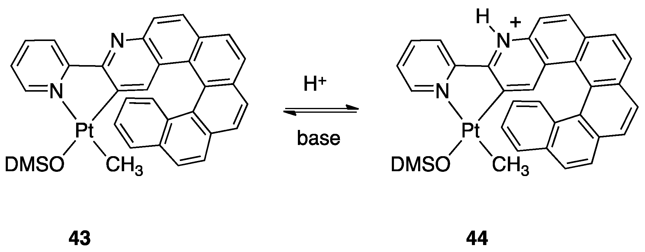 Molecules 26 00328 g031