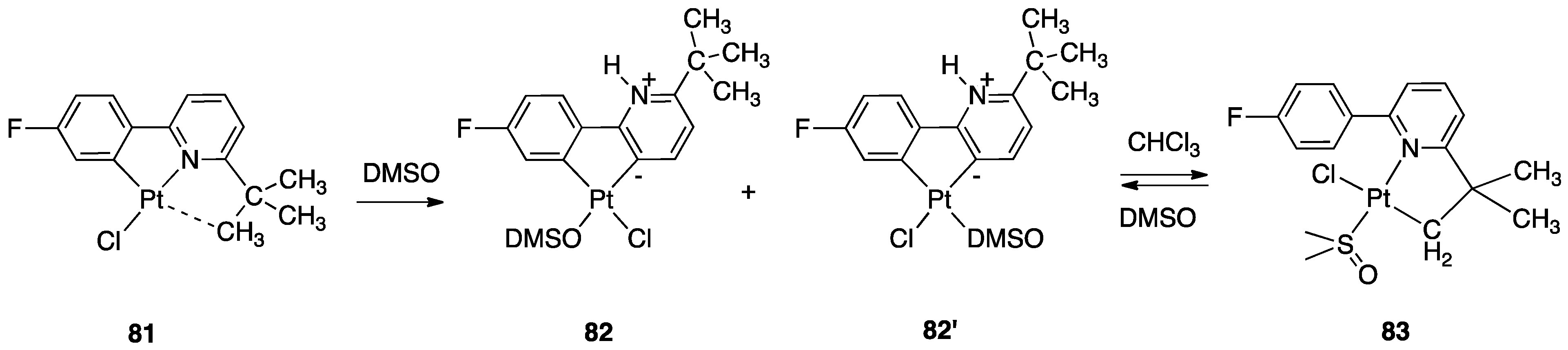 Molecules 26 00328 g047