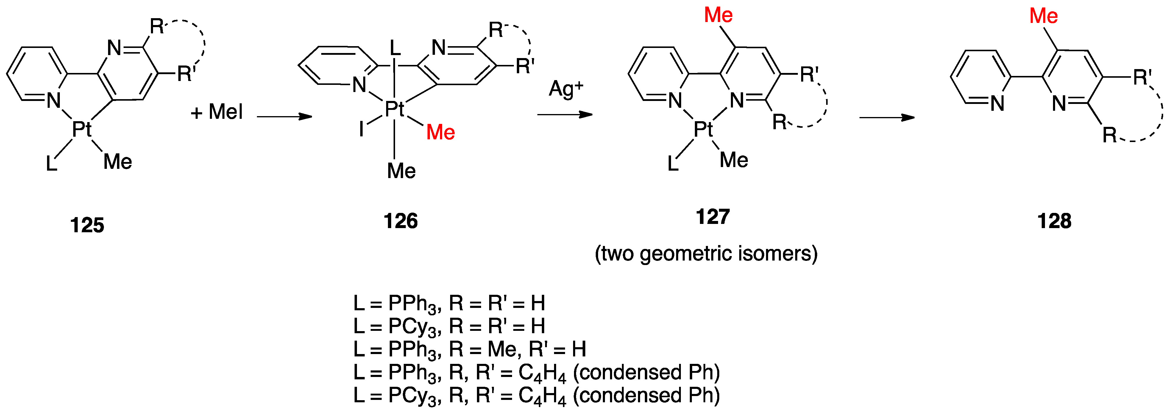 Molecules 26 00328 g062