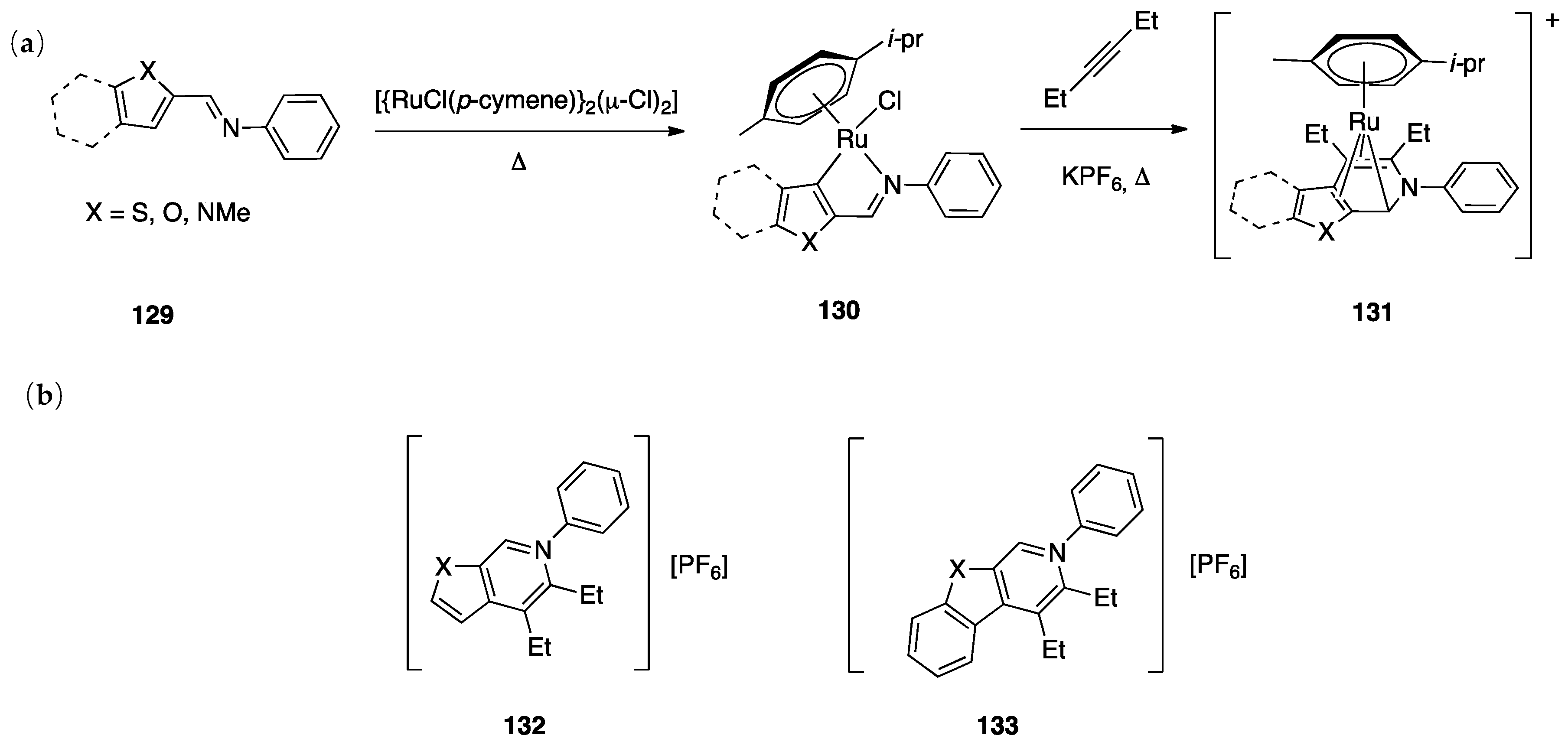 Molecules 26 00328 g063