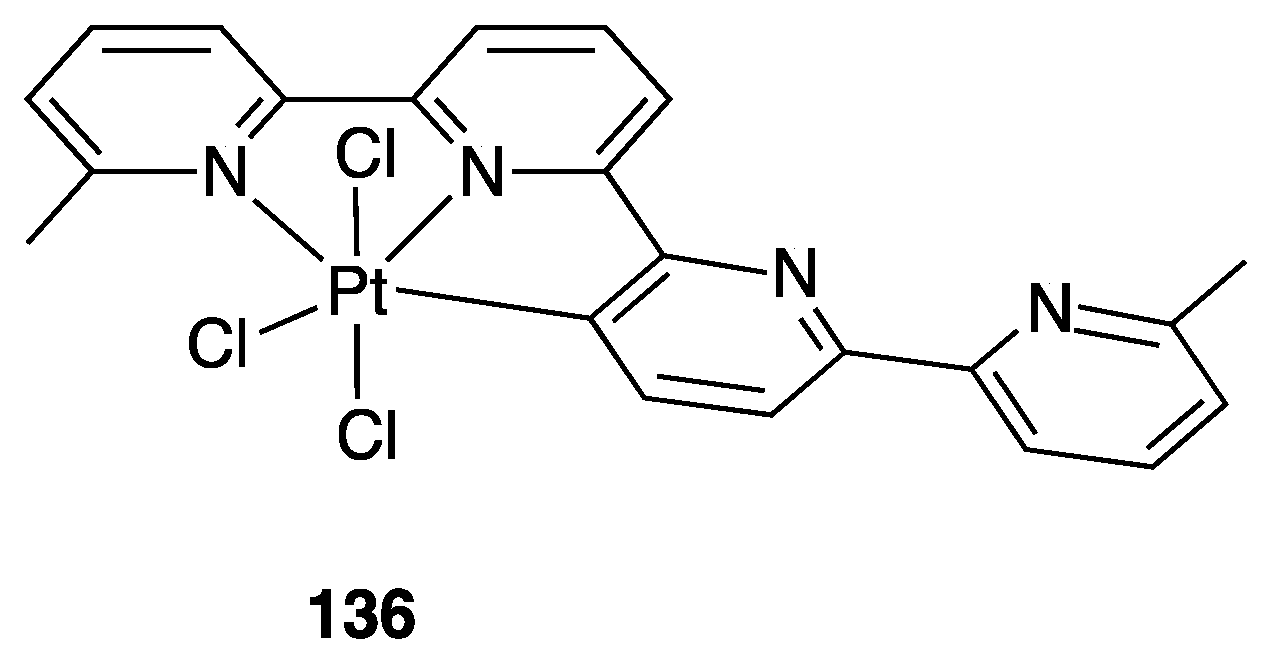 Molecules 26 00328 g066