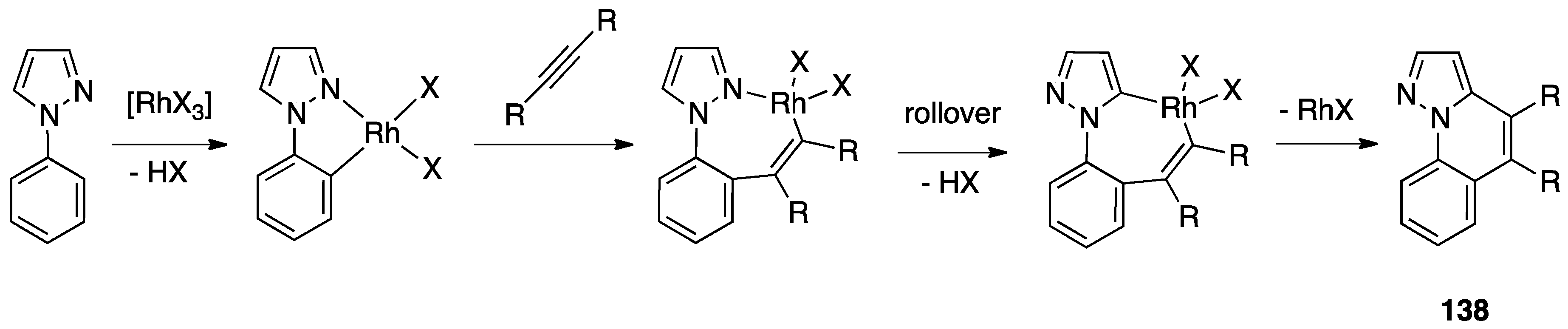 Molecules 26 00328 g076