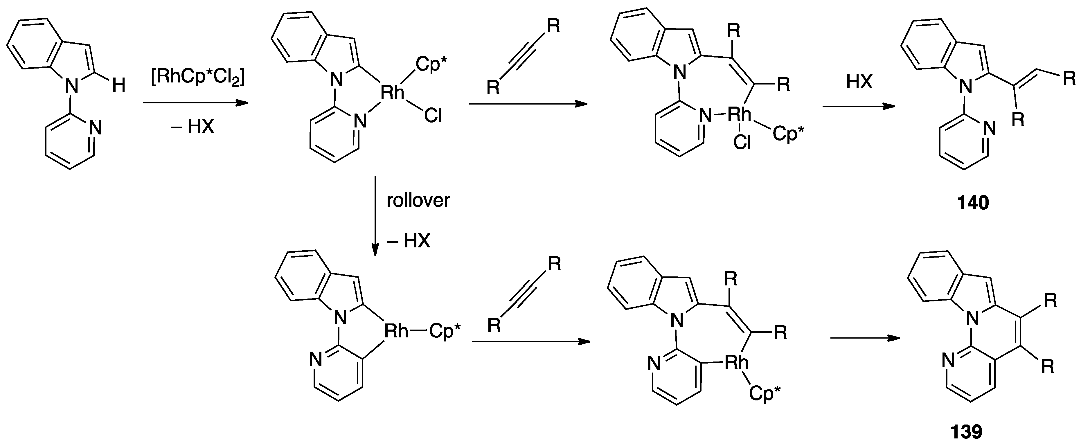Molecules 26 00328 g077