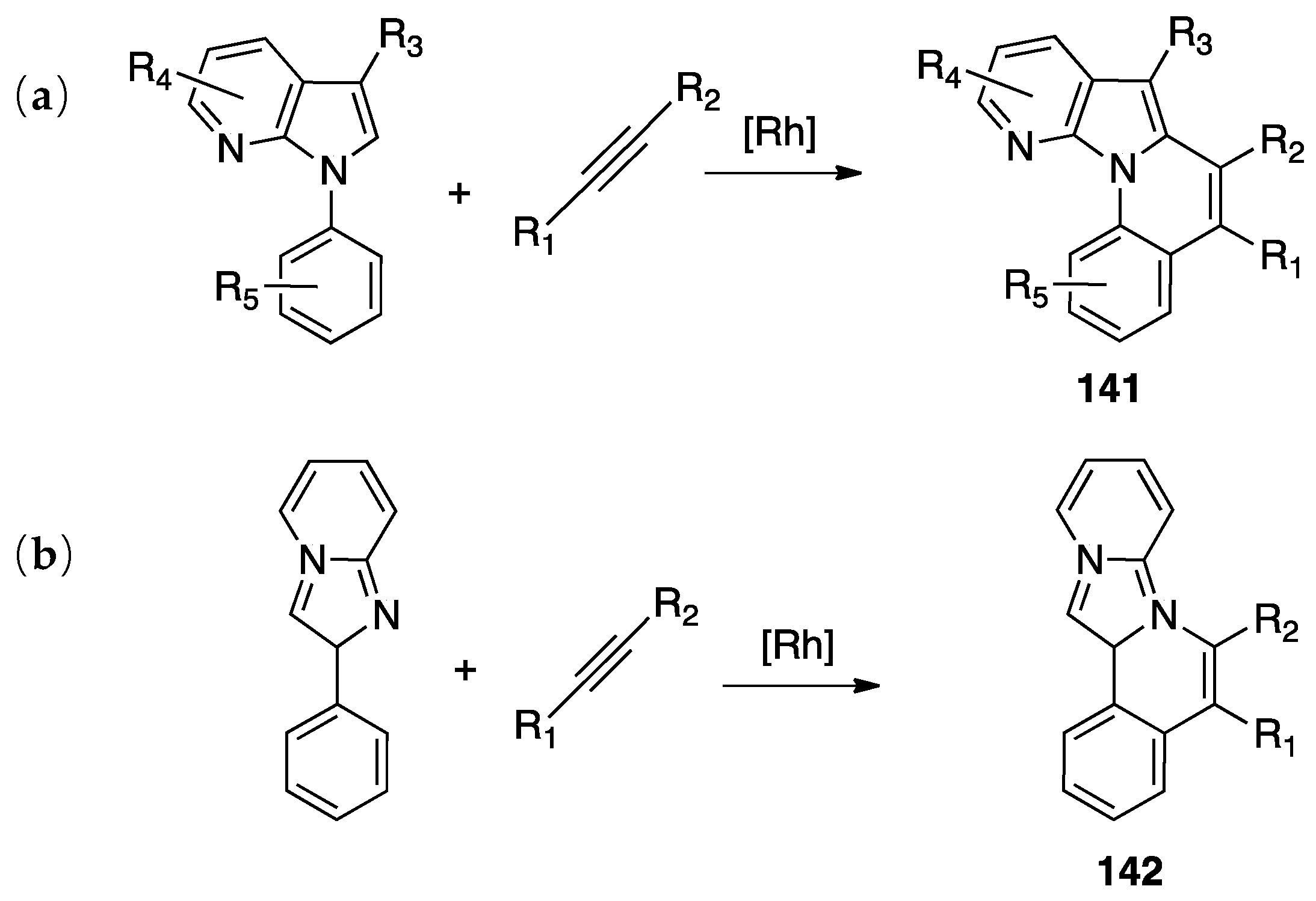 Molecules 26 00328 g078