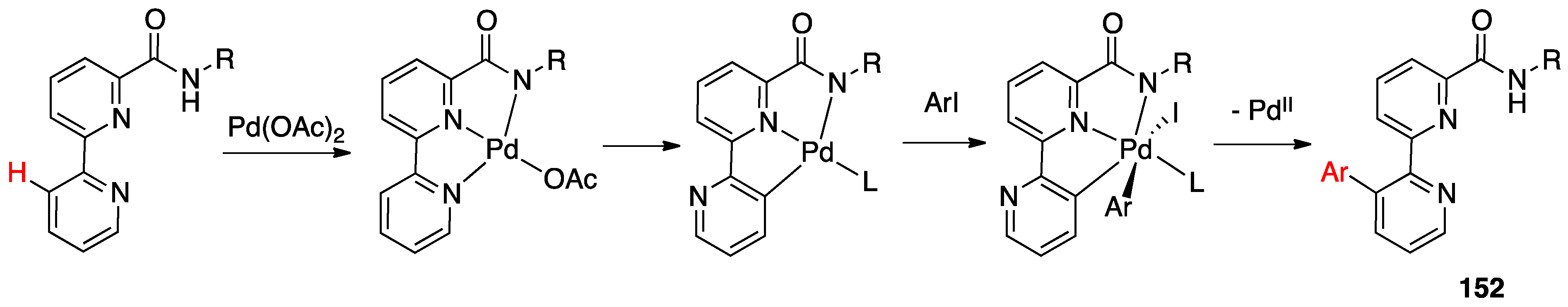 Molecules 26 00328 g084