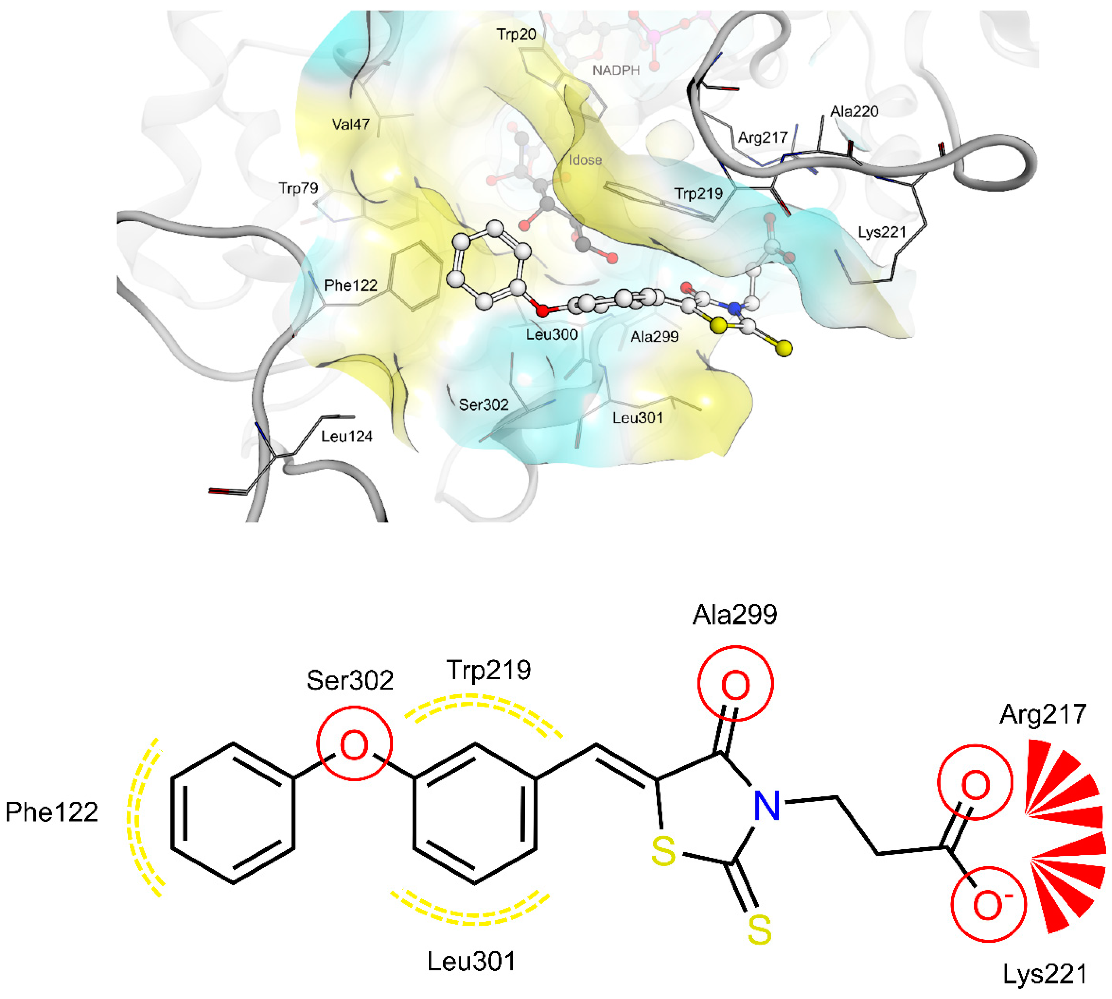 Molecules 26 00330 g002
