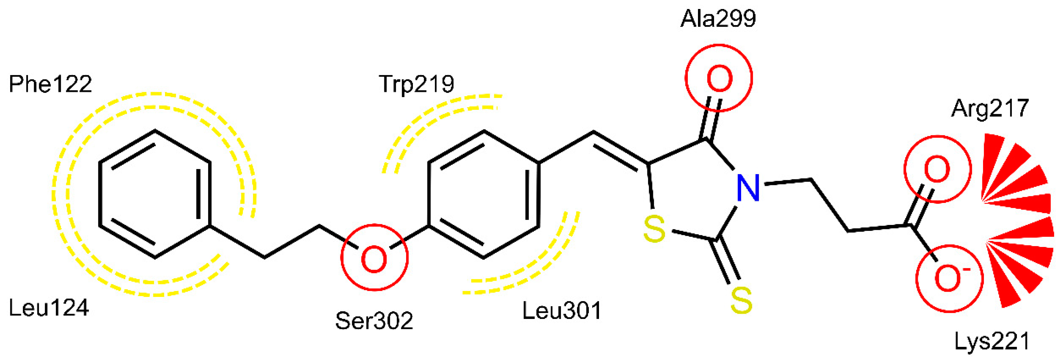 Molecules 26 00330 g004b