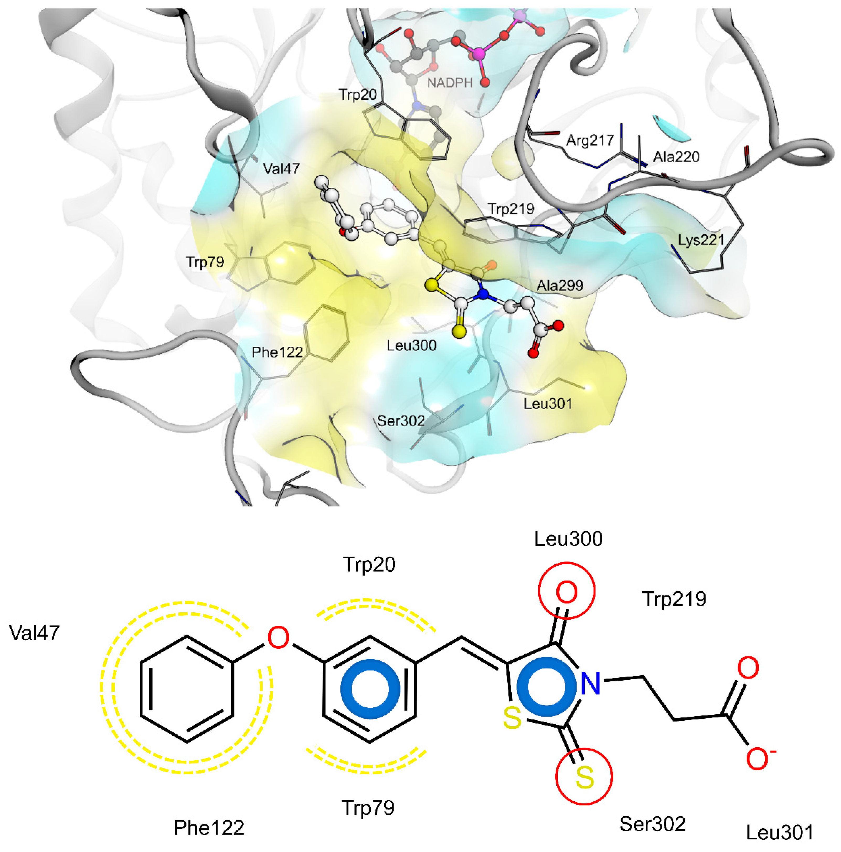 Molecules 26 00330 g005