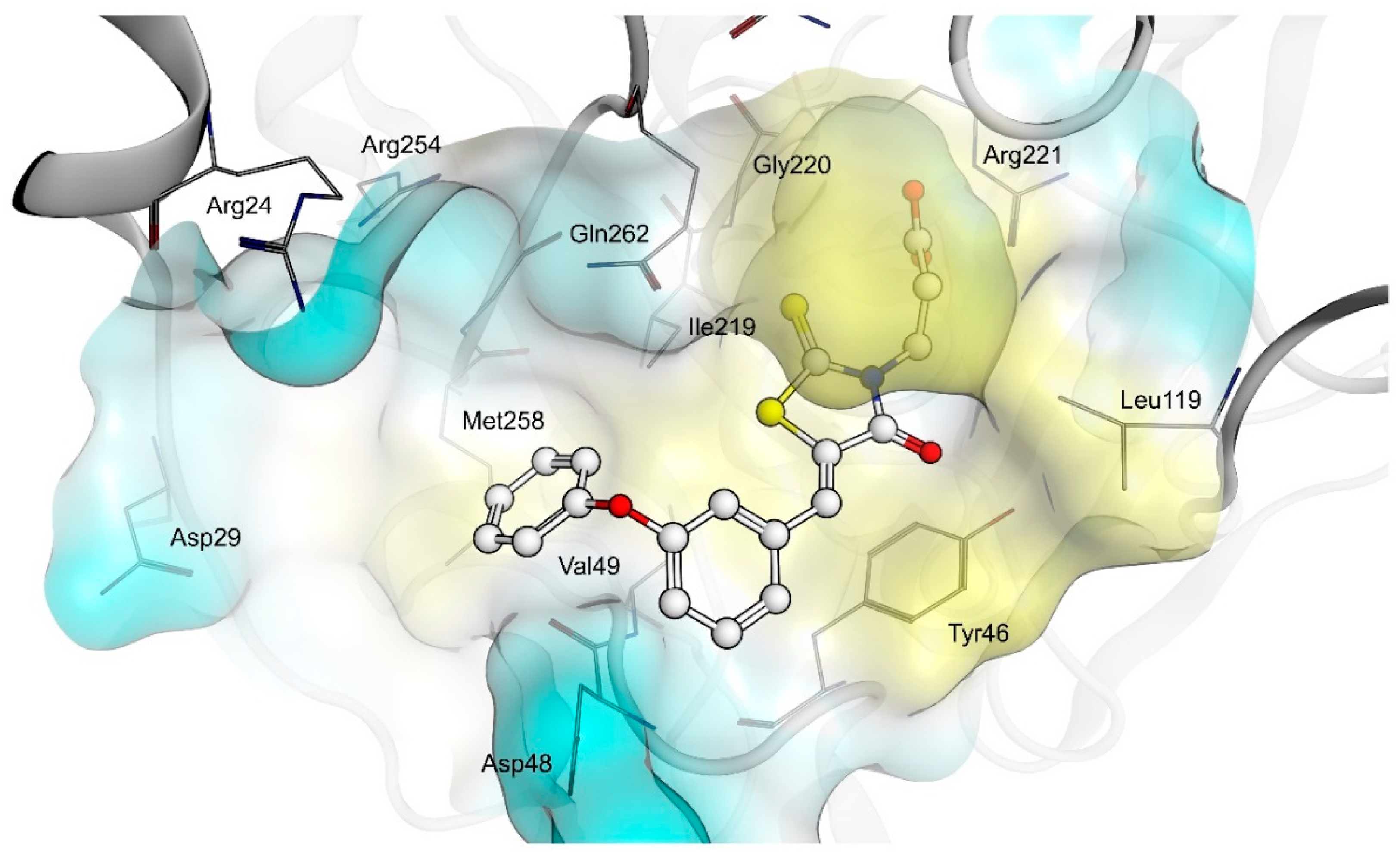 Molecules 26 00330 g006a