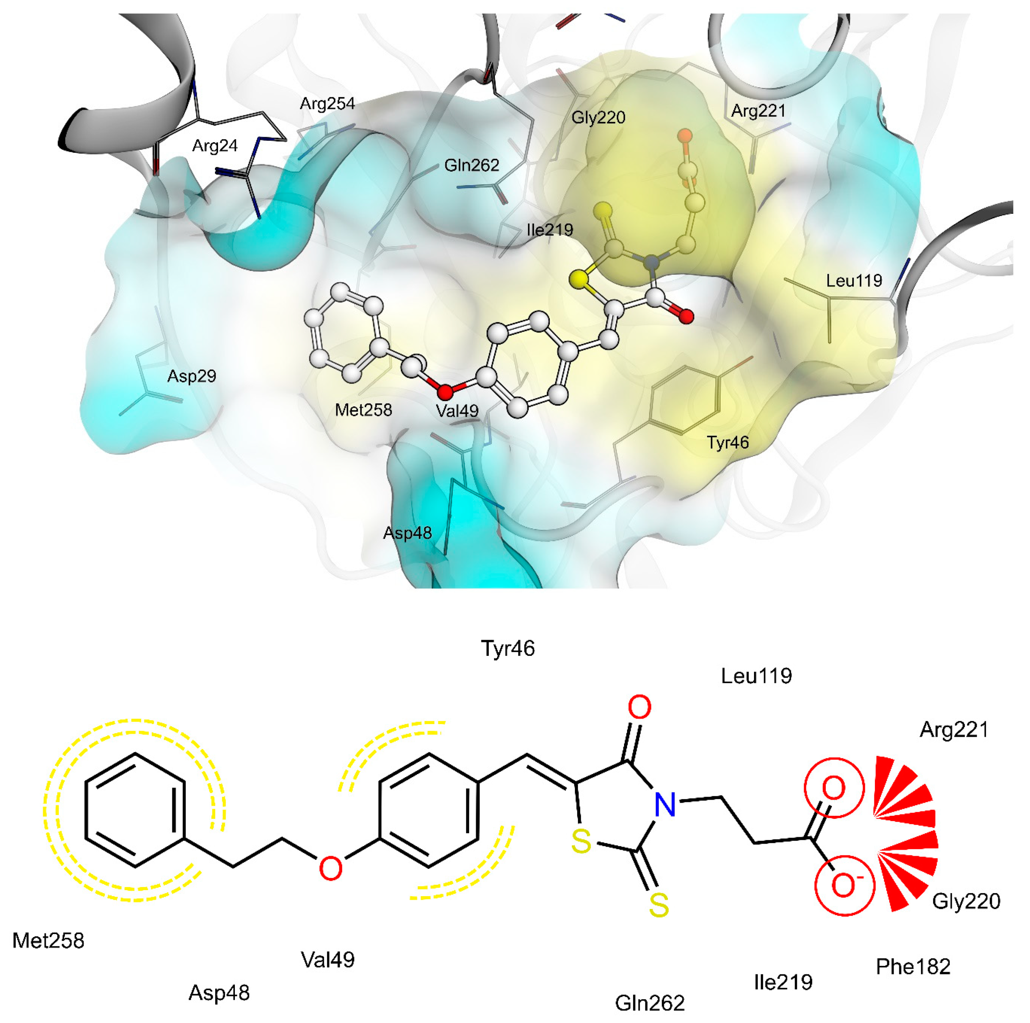 Molecules 26 00330 g008