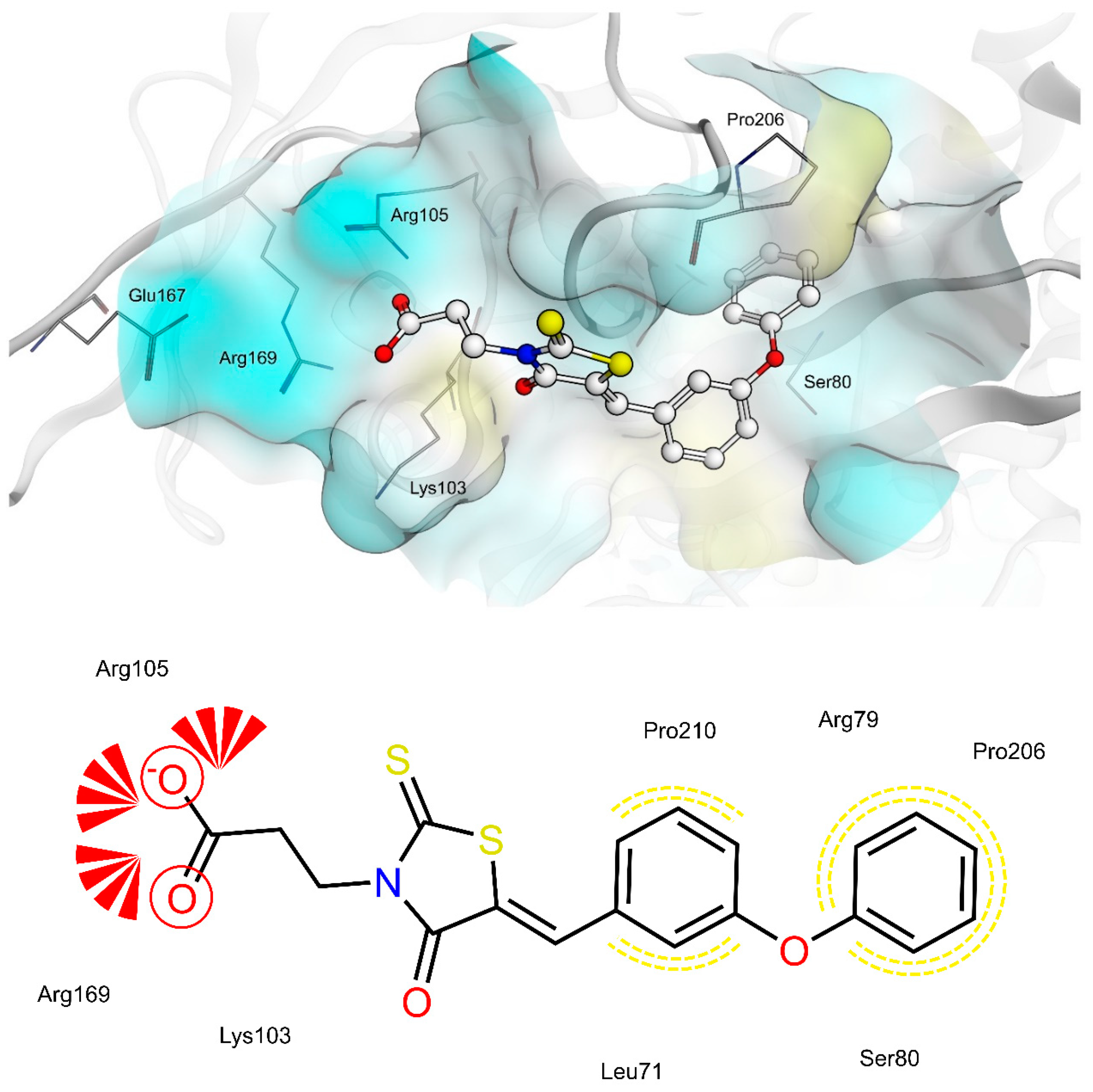 Molecules 26 00330 g009