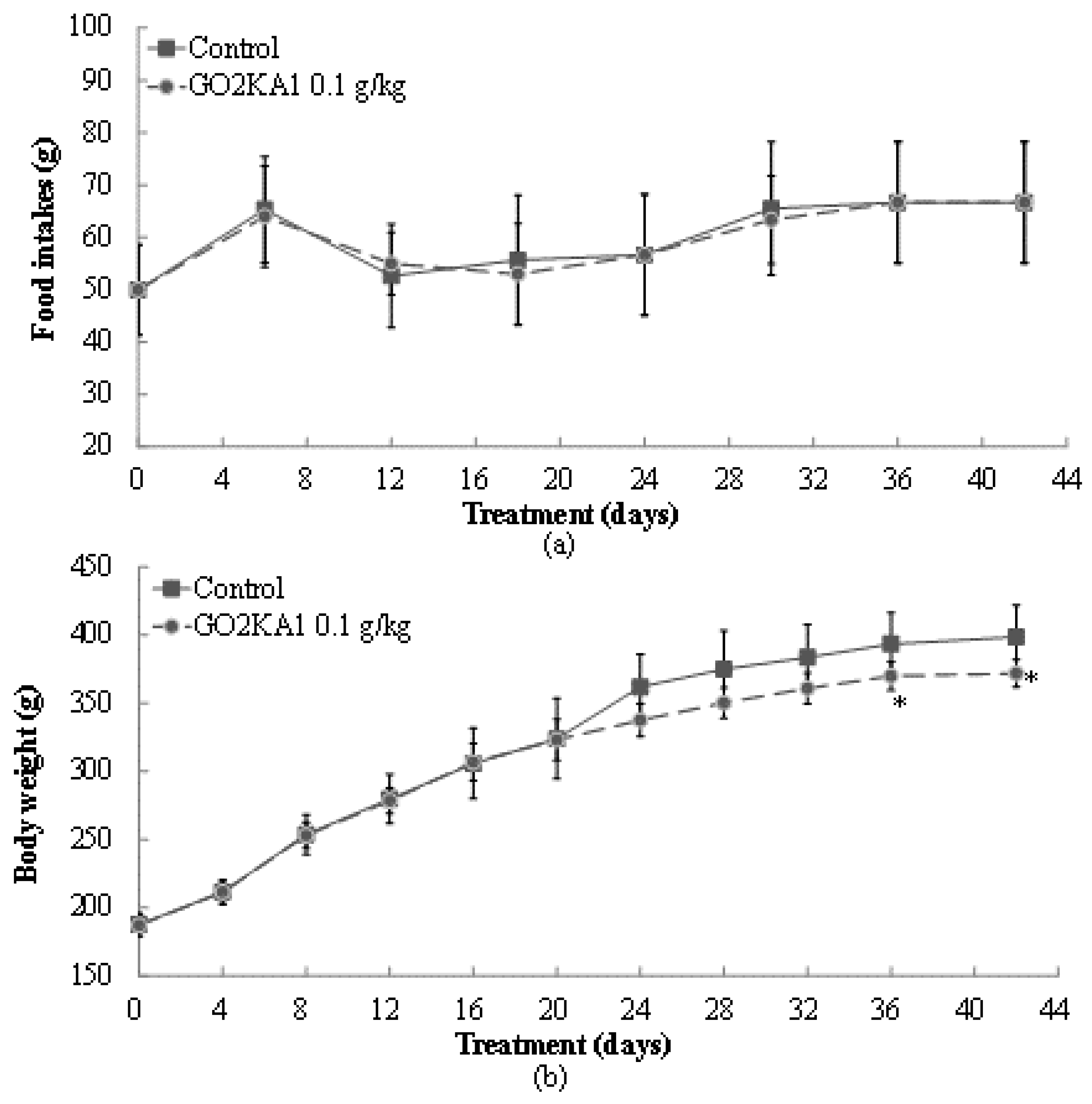 Molecules 26 00331 g003