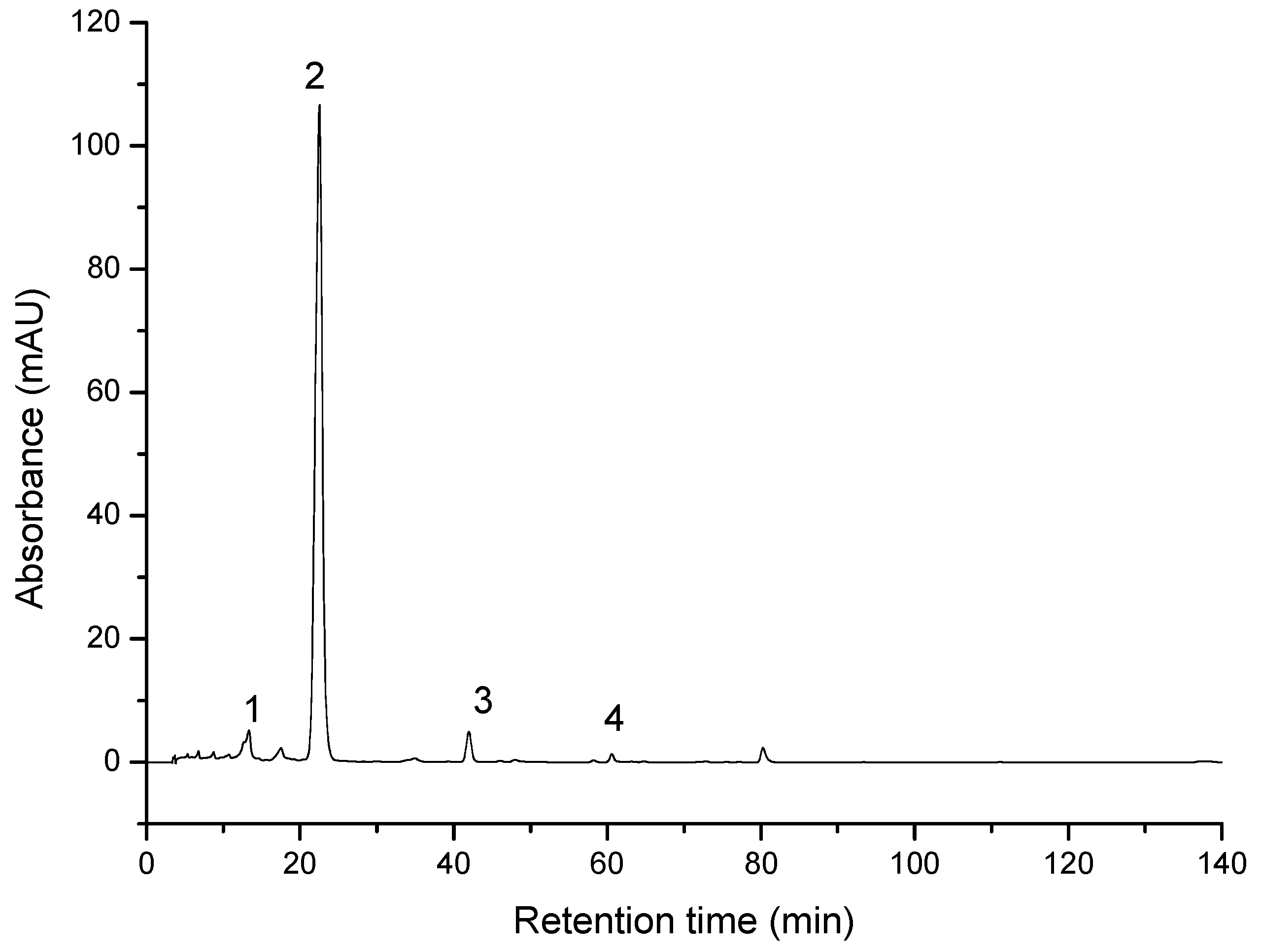 Molecules 26 00333 g001