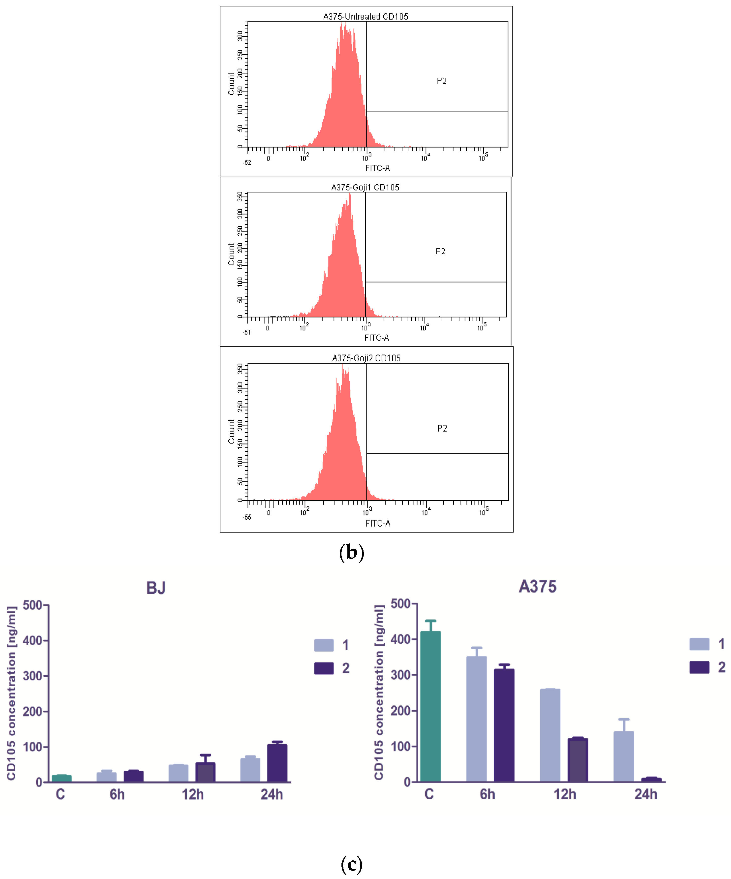 Molecules 26 00333 g004b