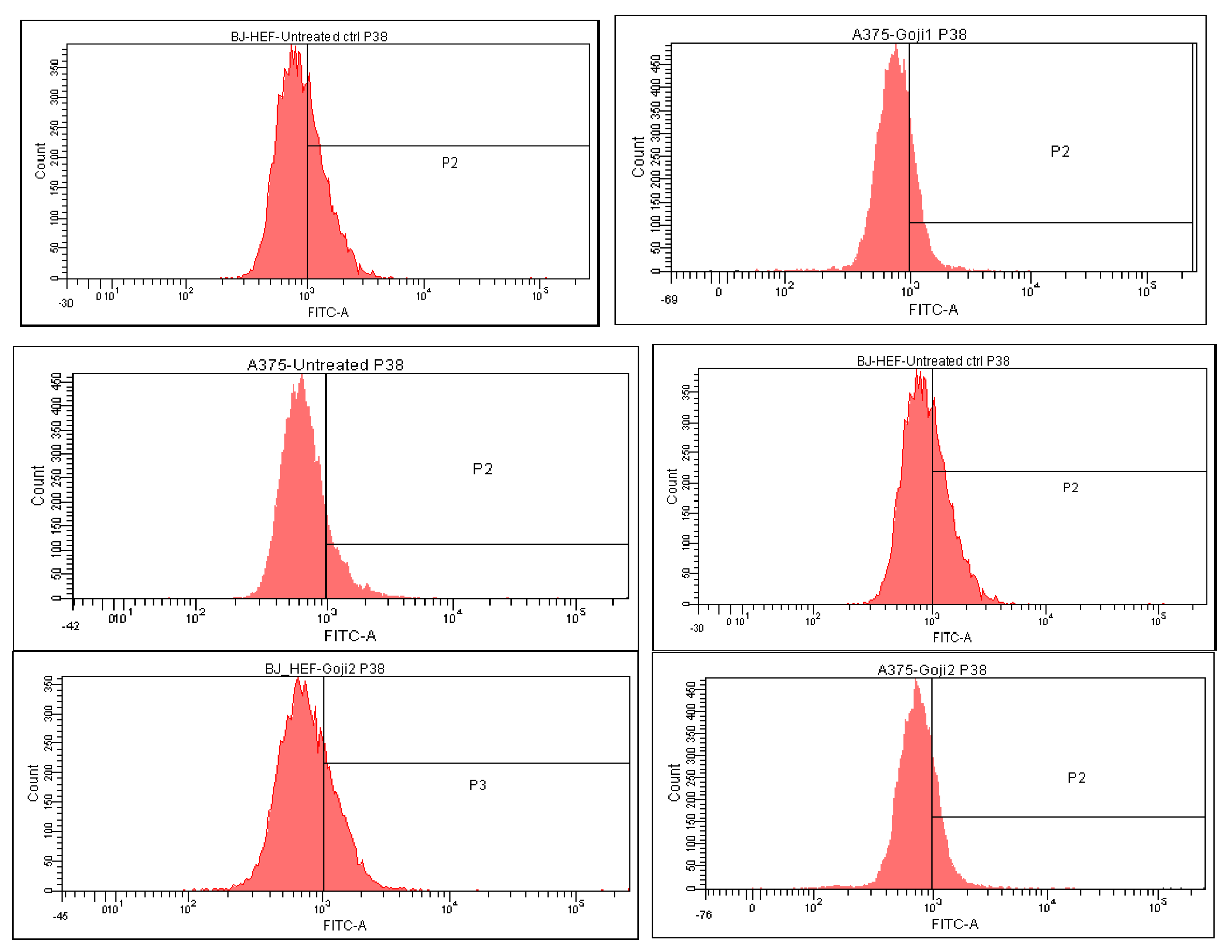 Molecules 26 00333 g007