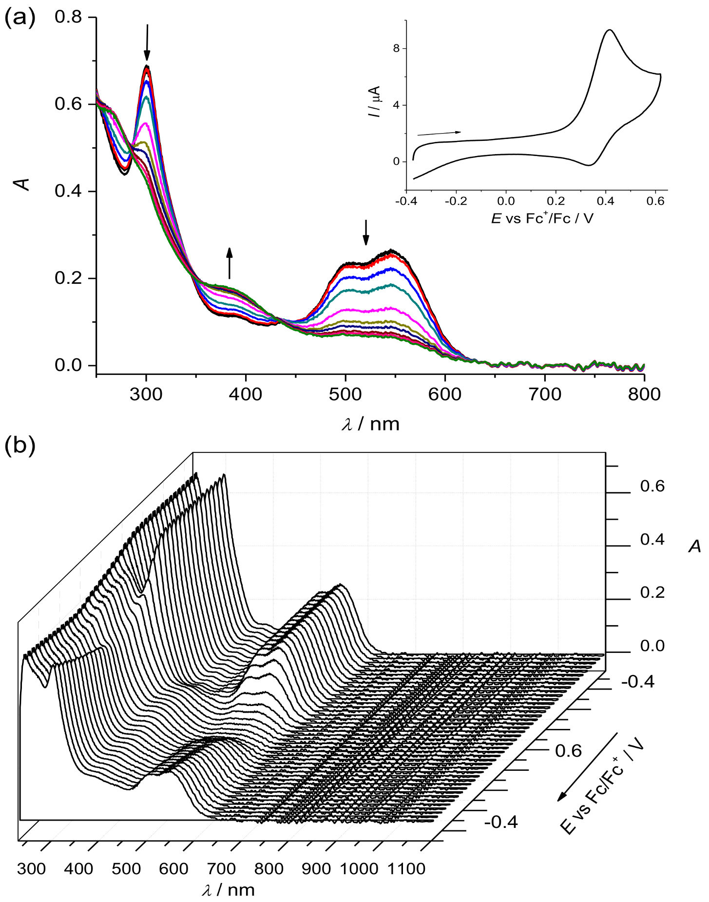 Molecules 26 00336 g007