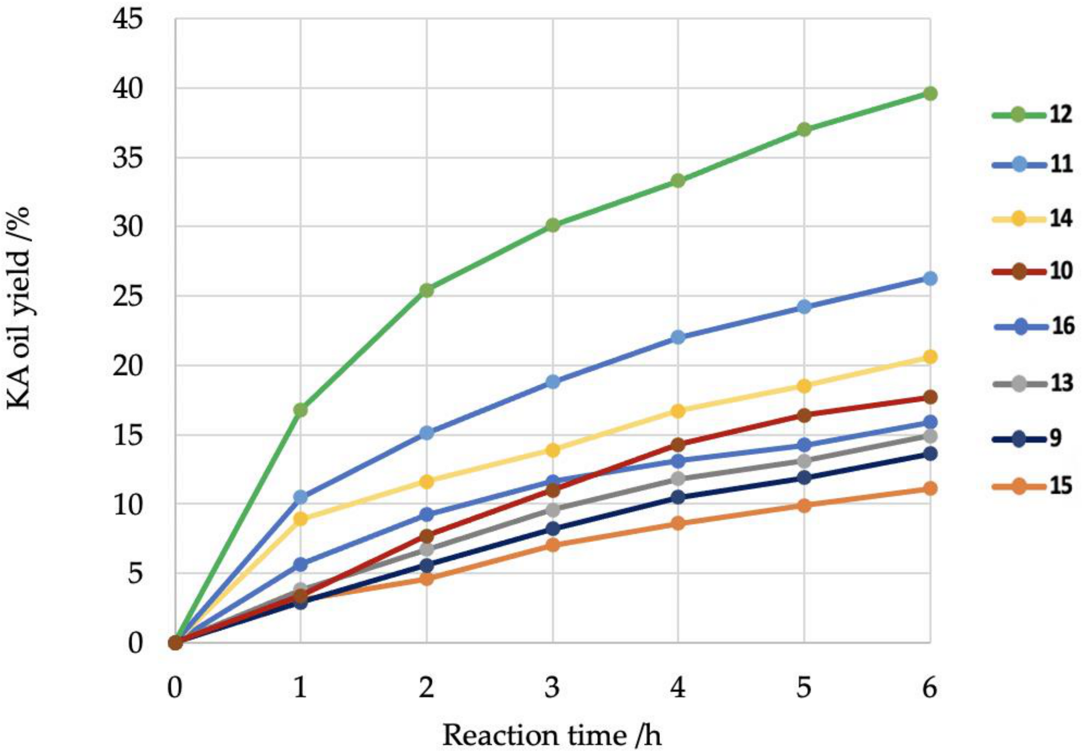 Molecules 26 00336 g009