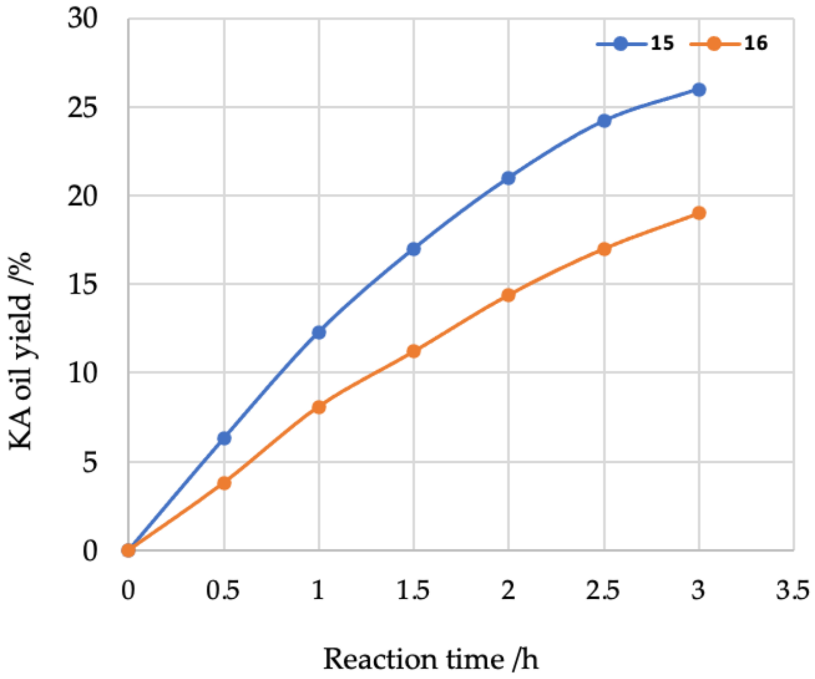 Molecules 26 00336 g010