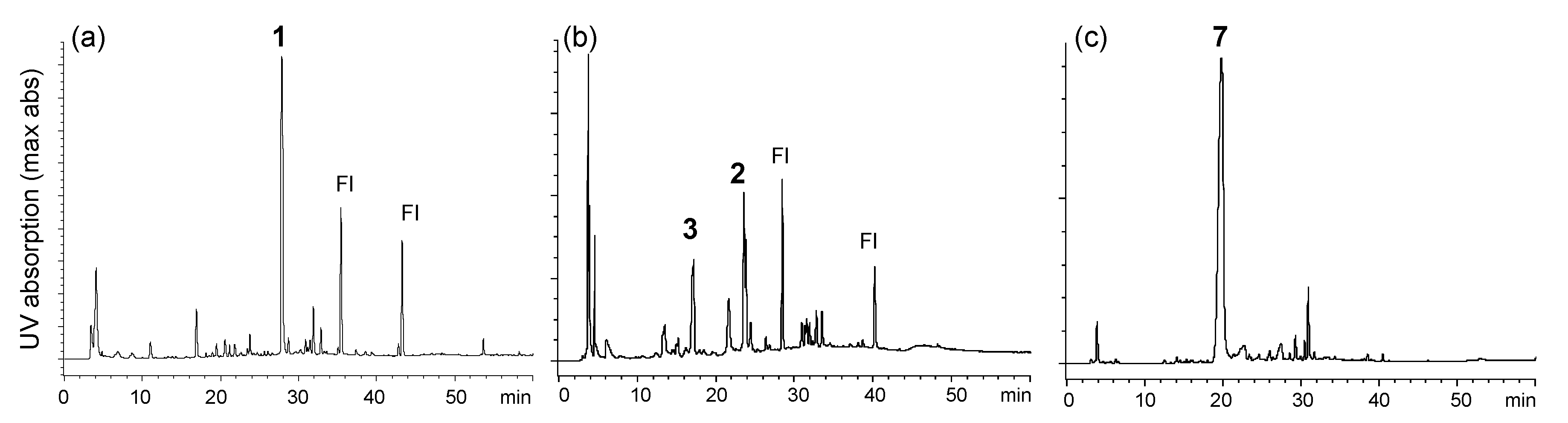 Molecules 26 00337 g001