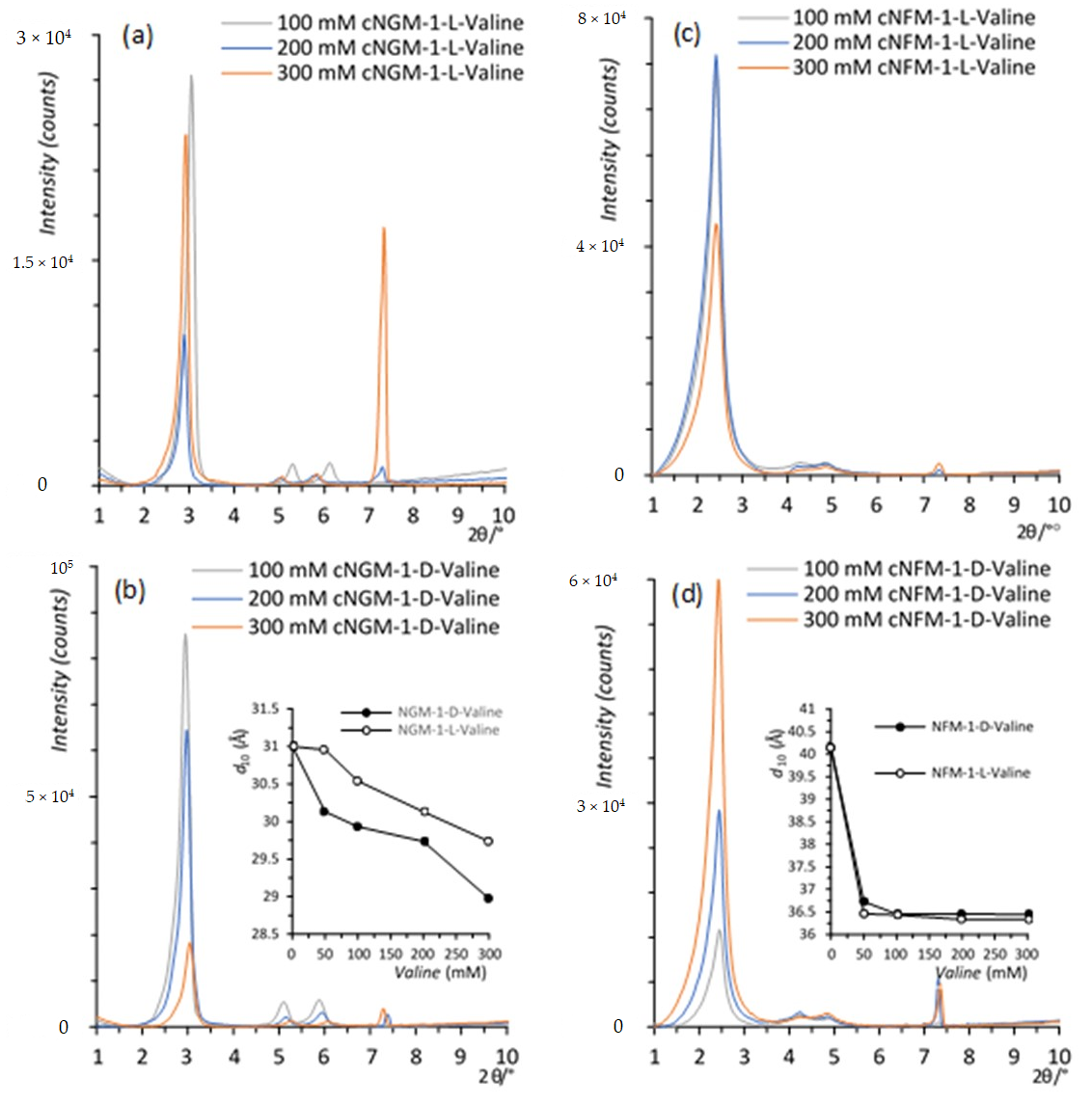 Molecules 26 00338 g001