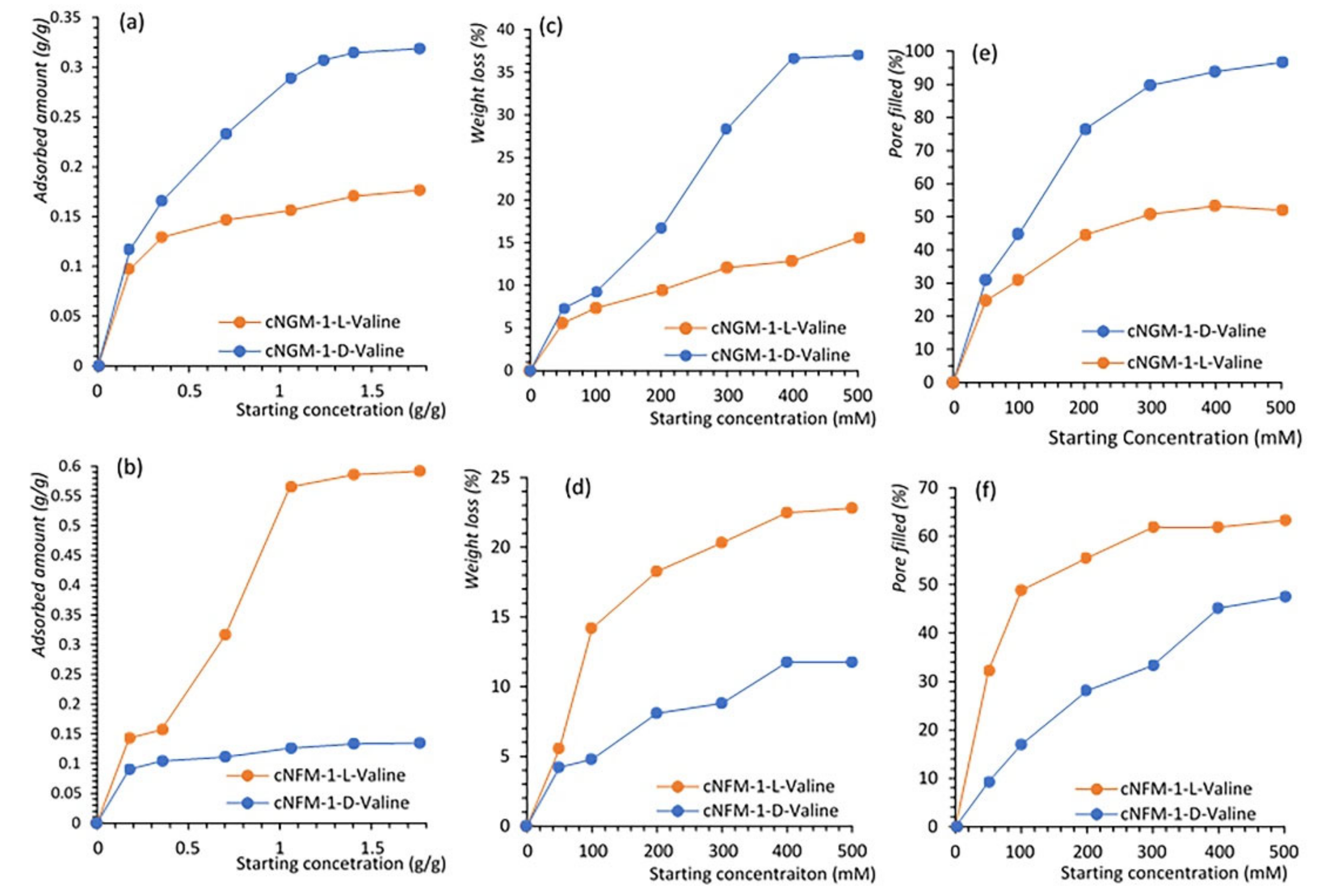 Molecules 26 00338 g002