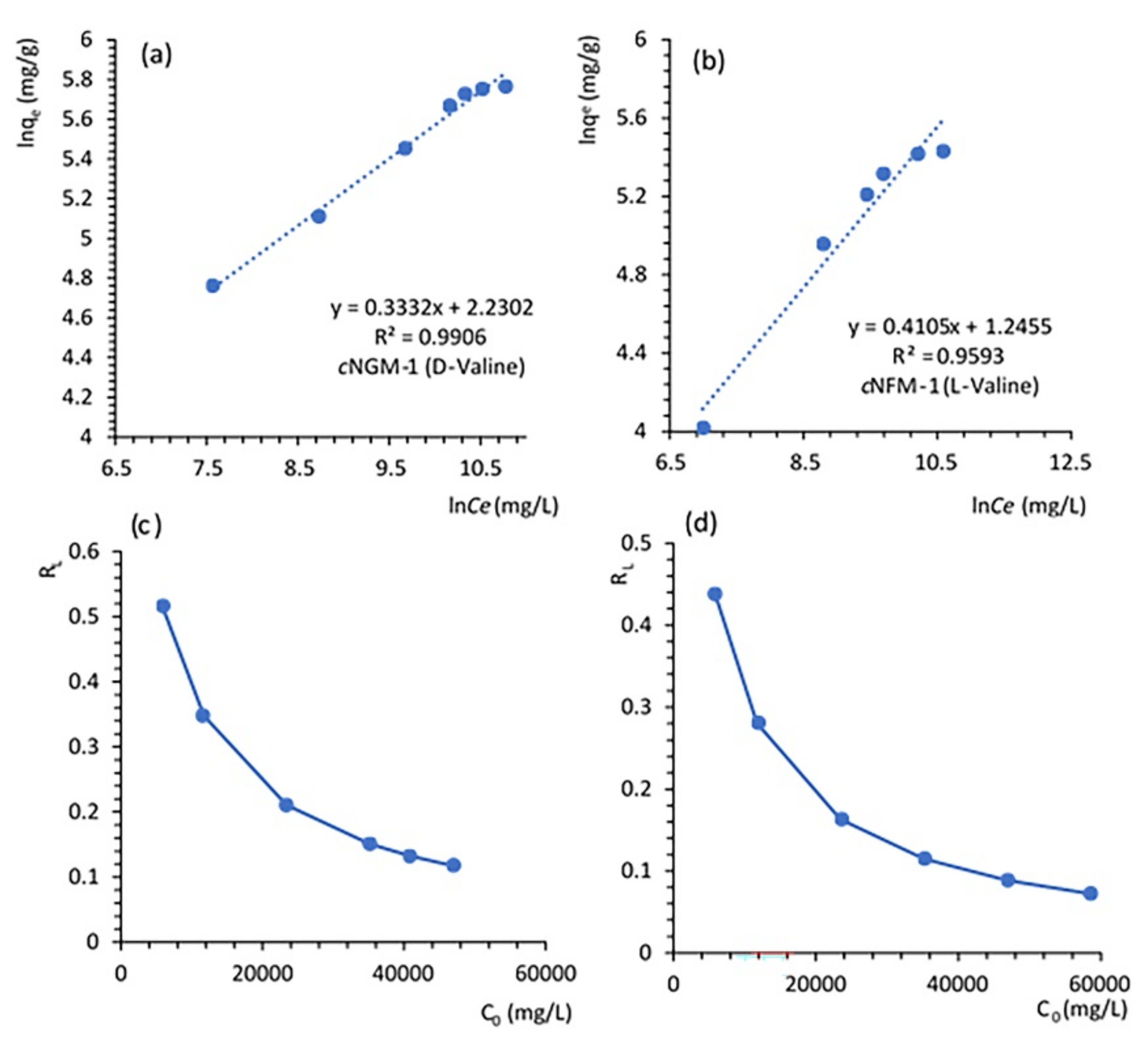Molecules 26 00338 g005