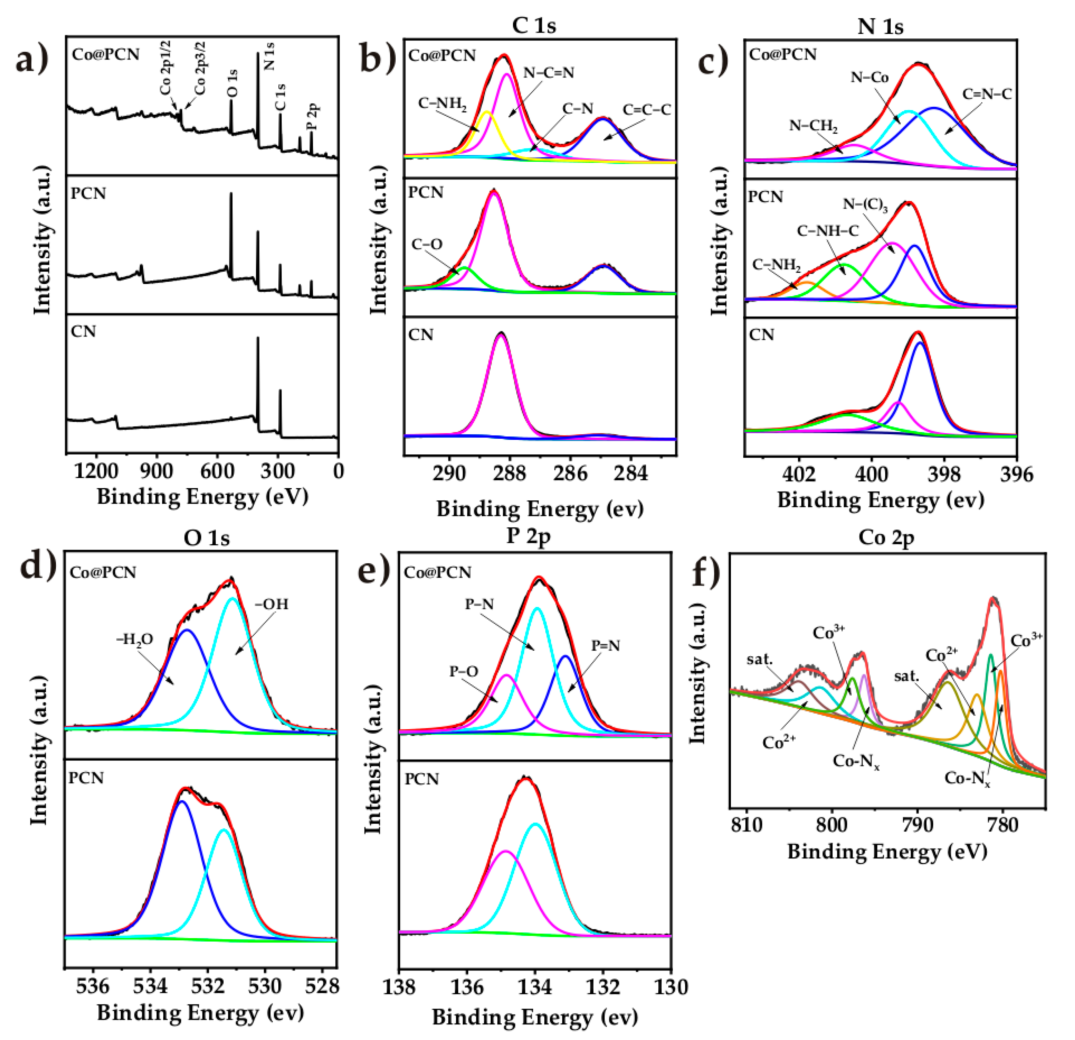 Molecules 26 00340 g003