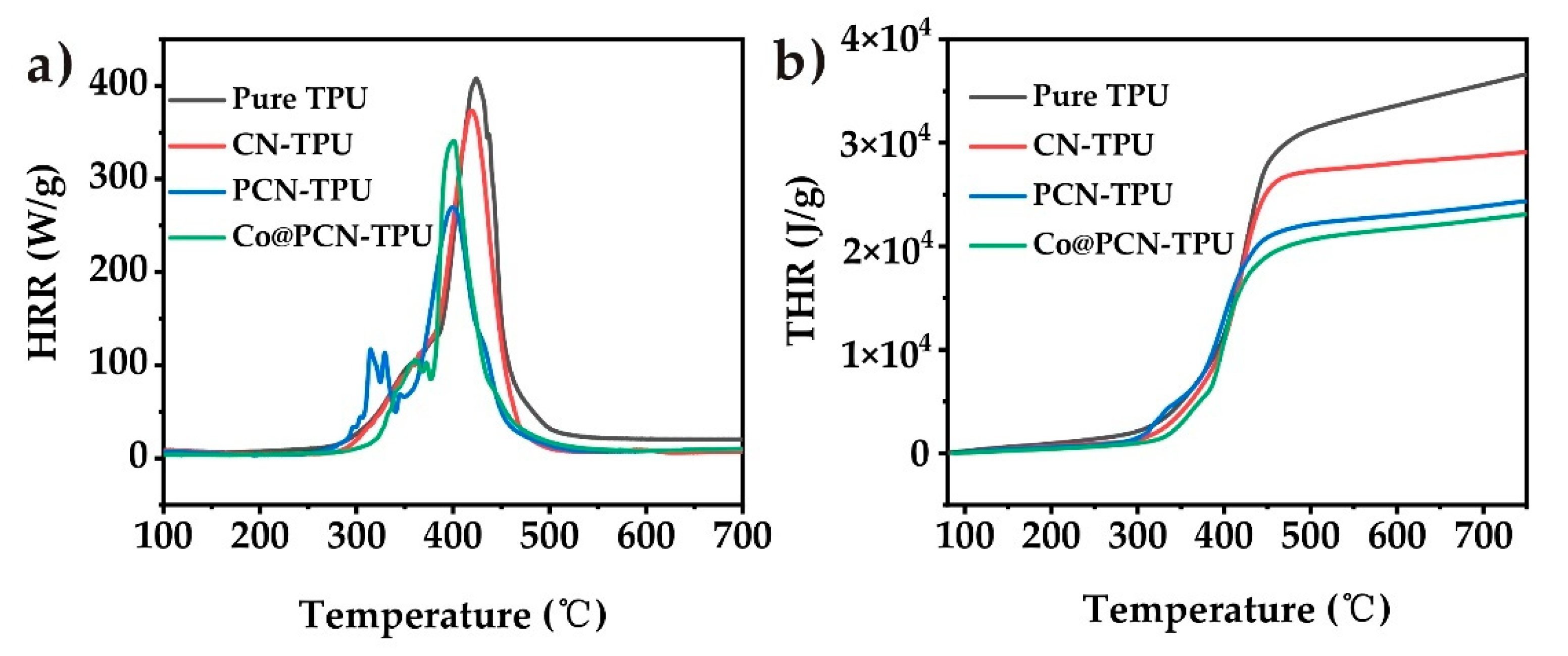 Molecules 26 00340 g007