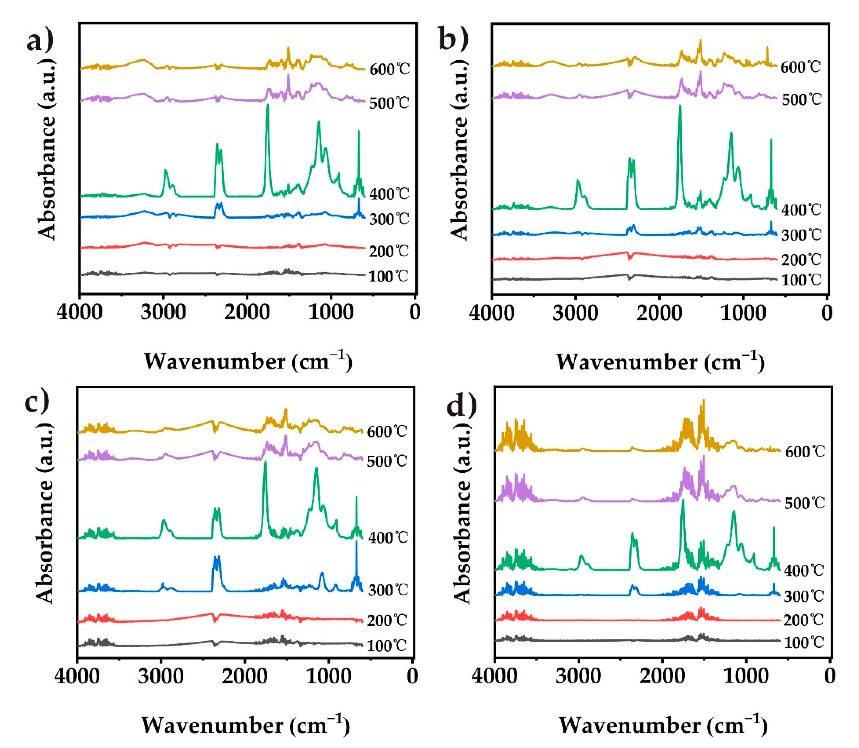 Molecules 26 00340 g009