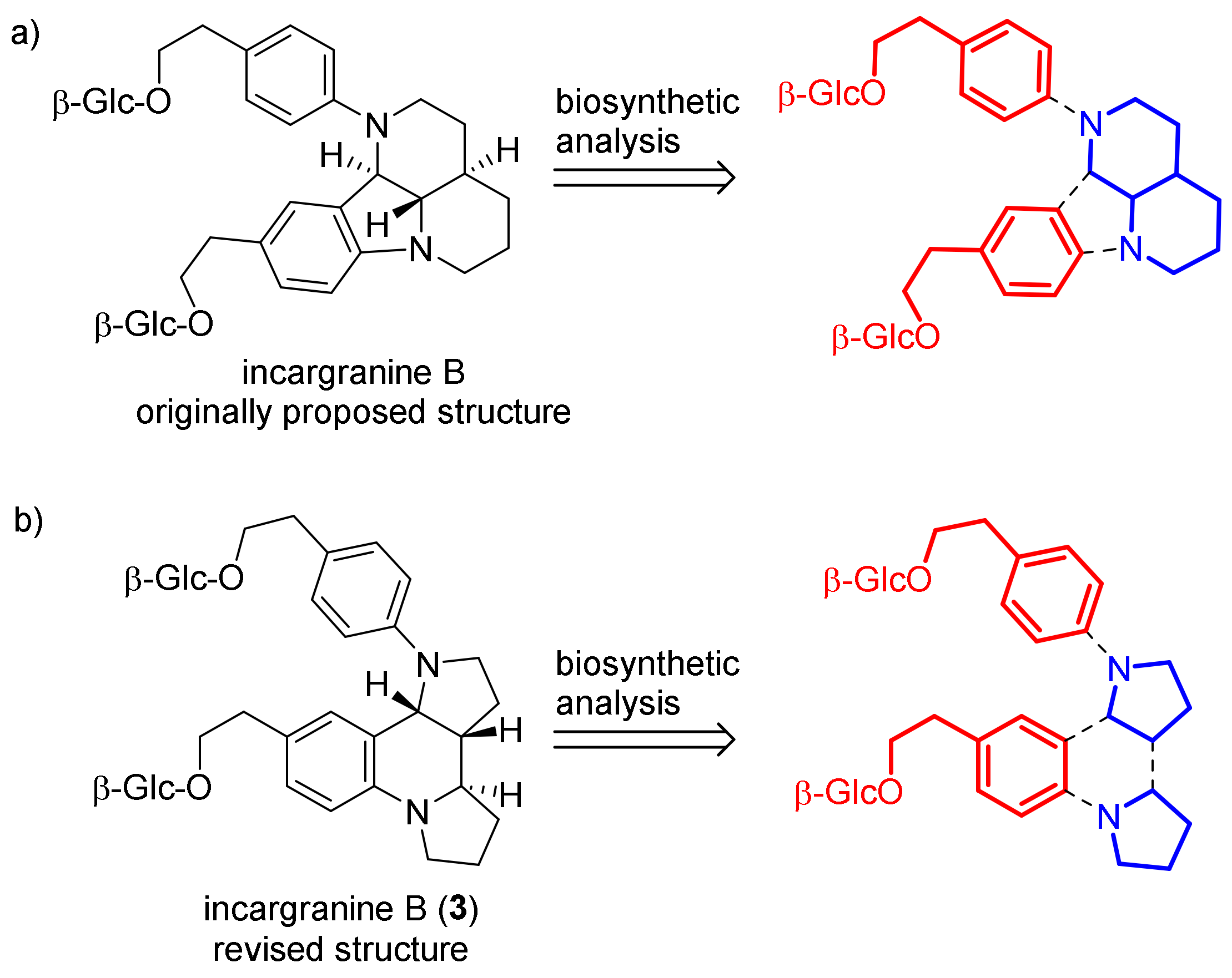 Molecules 26 00341 g002