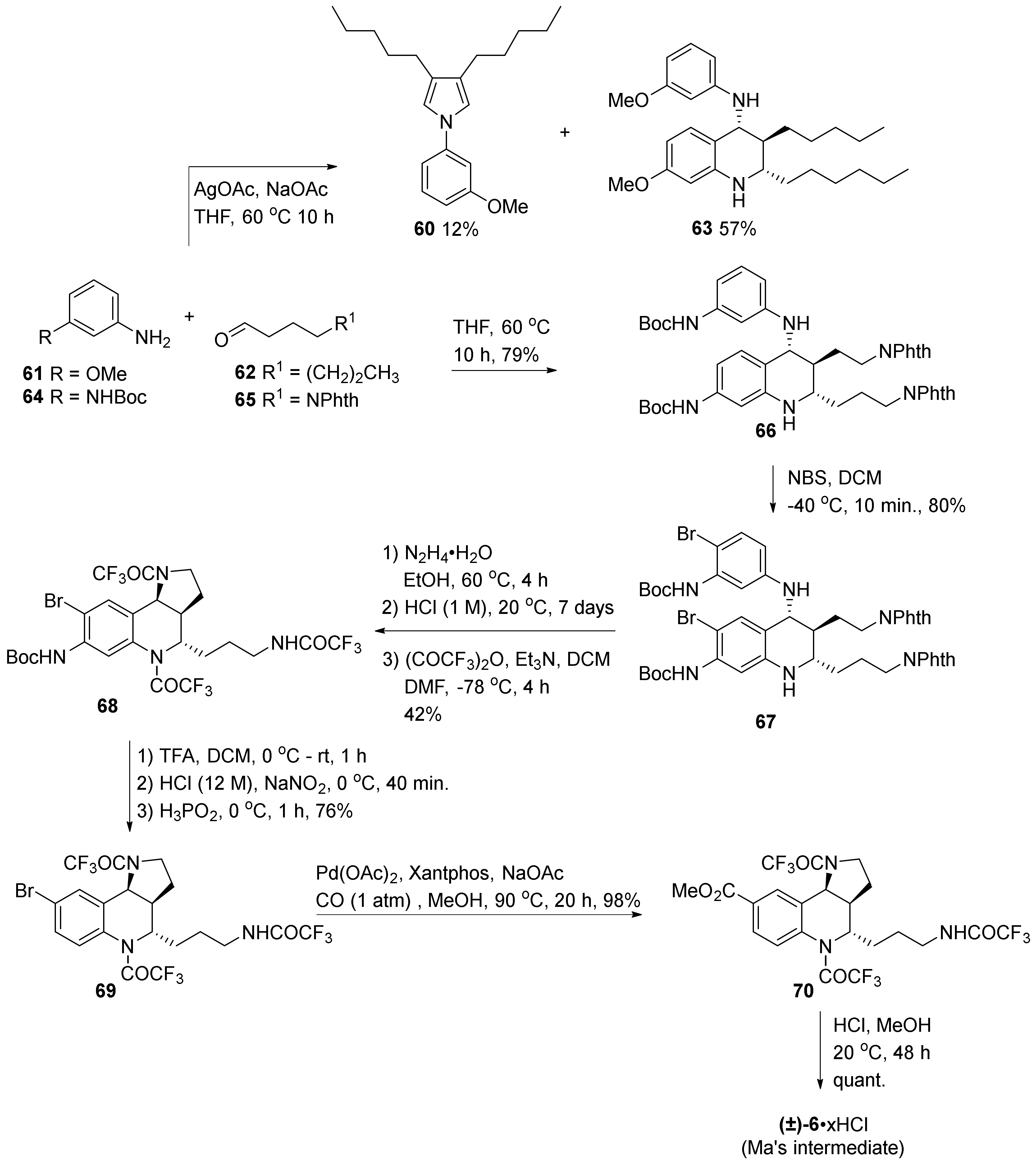 Molecules 26 00341 sch009