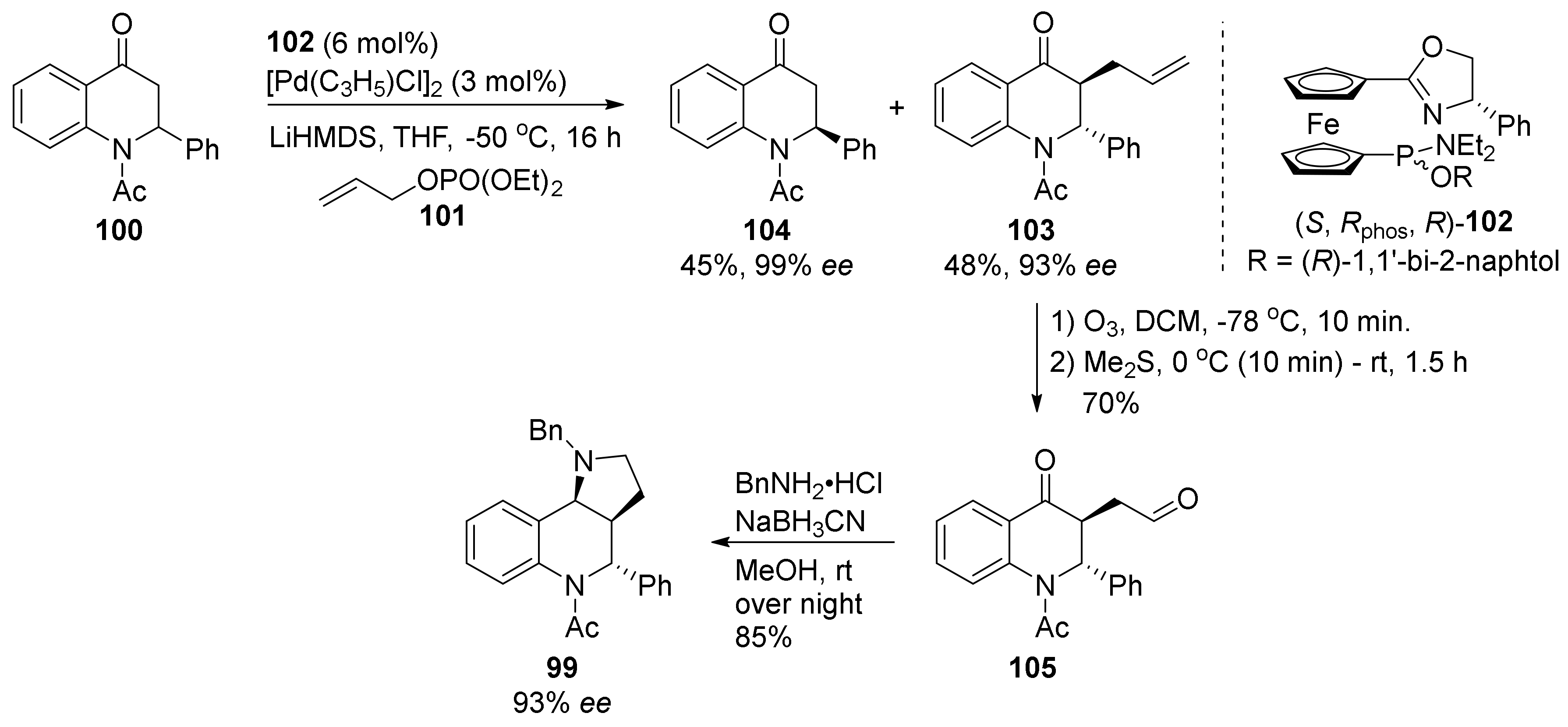 Molecules 26 00341 sch015