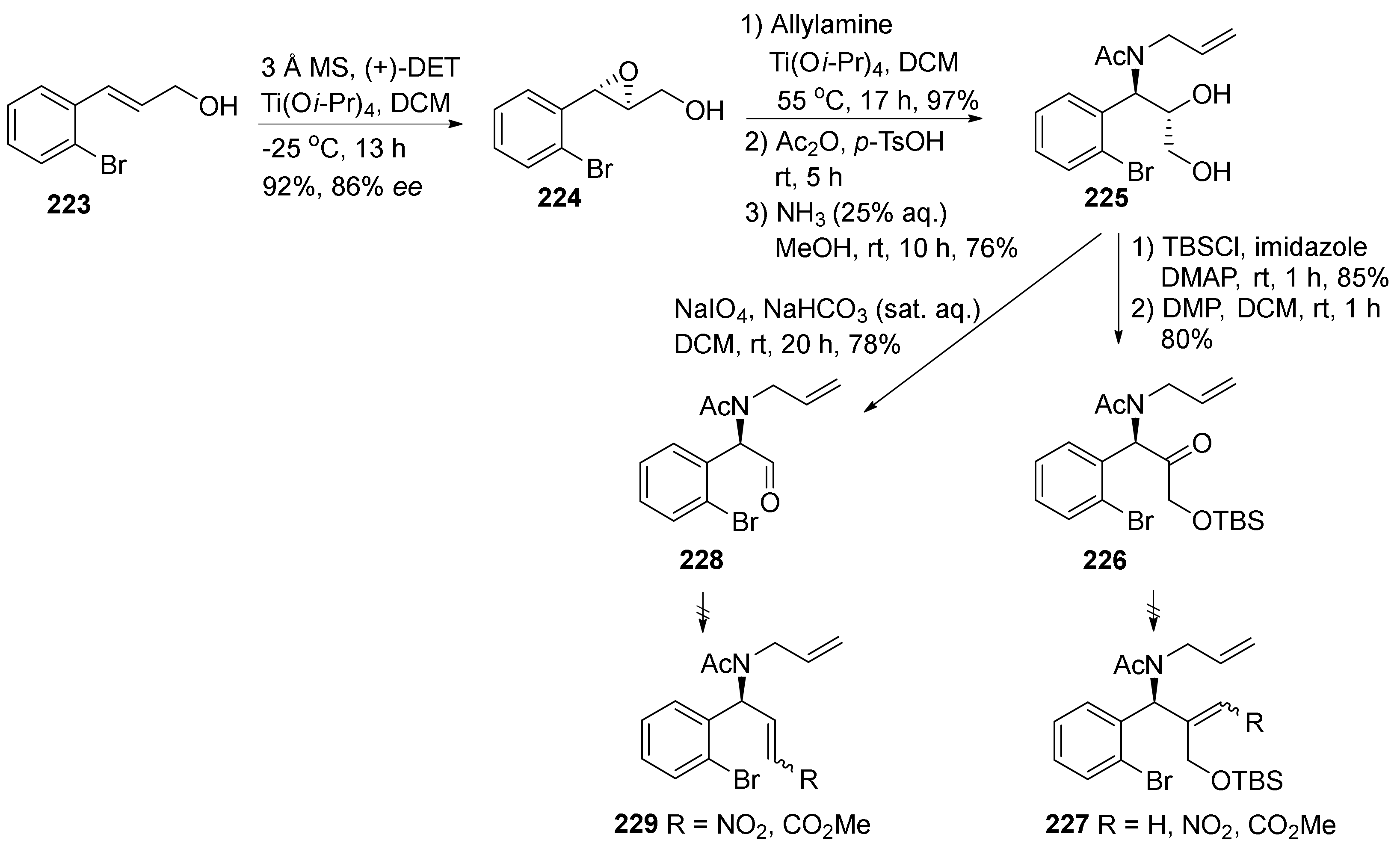 Molecules 26 00341 sch036
