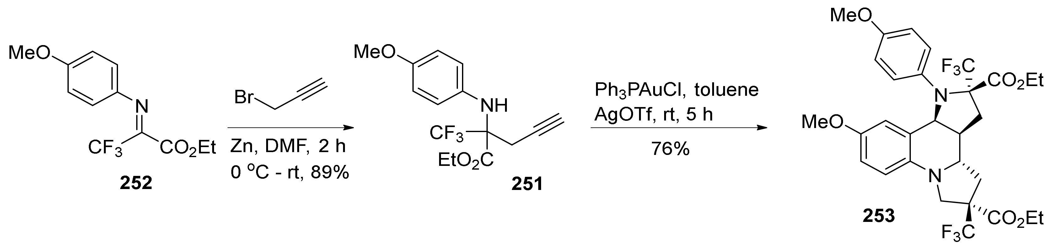 Molecules 26 00341 sch042