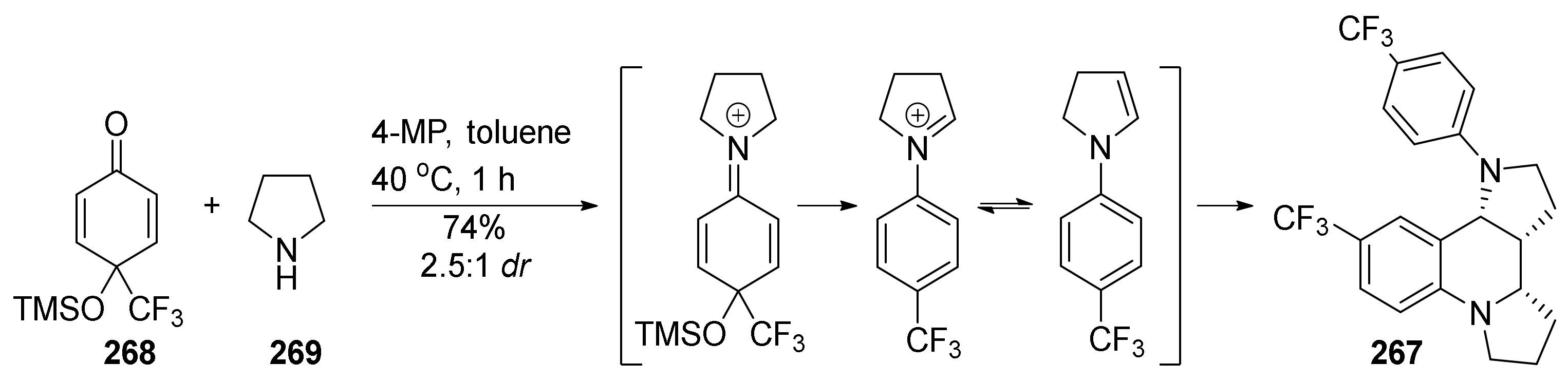 Molecules 26 00341 sch046