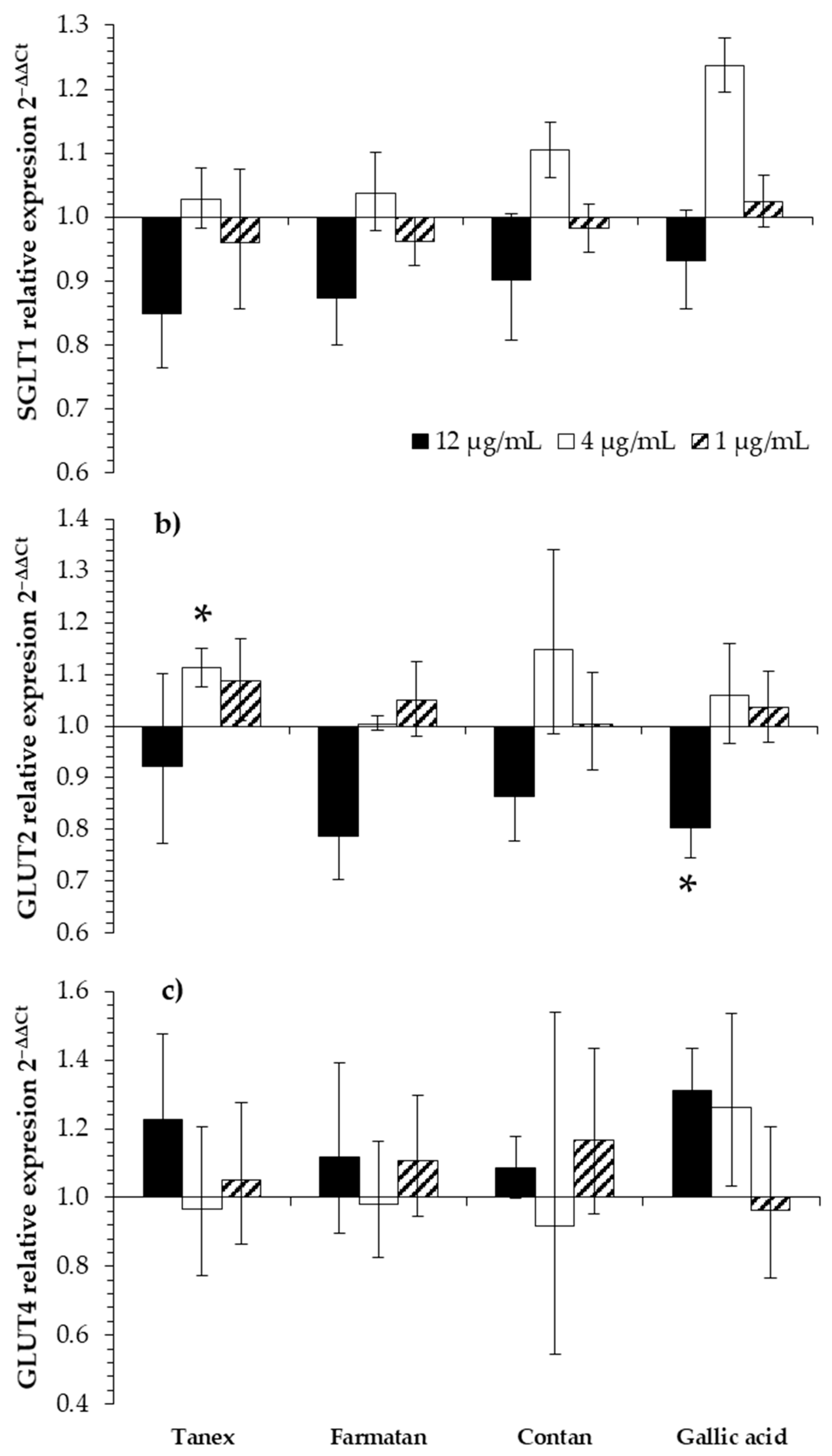 Molecules 26 00345 g002