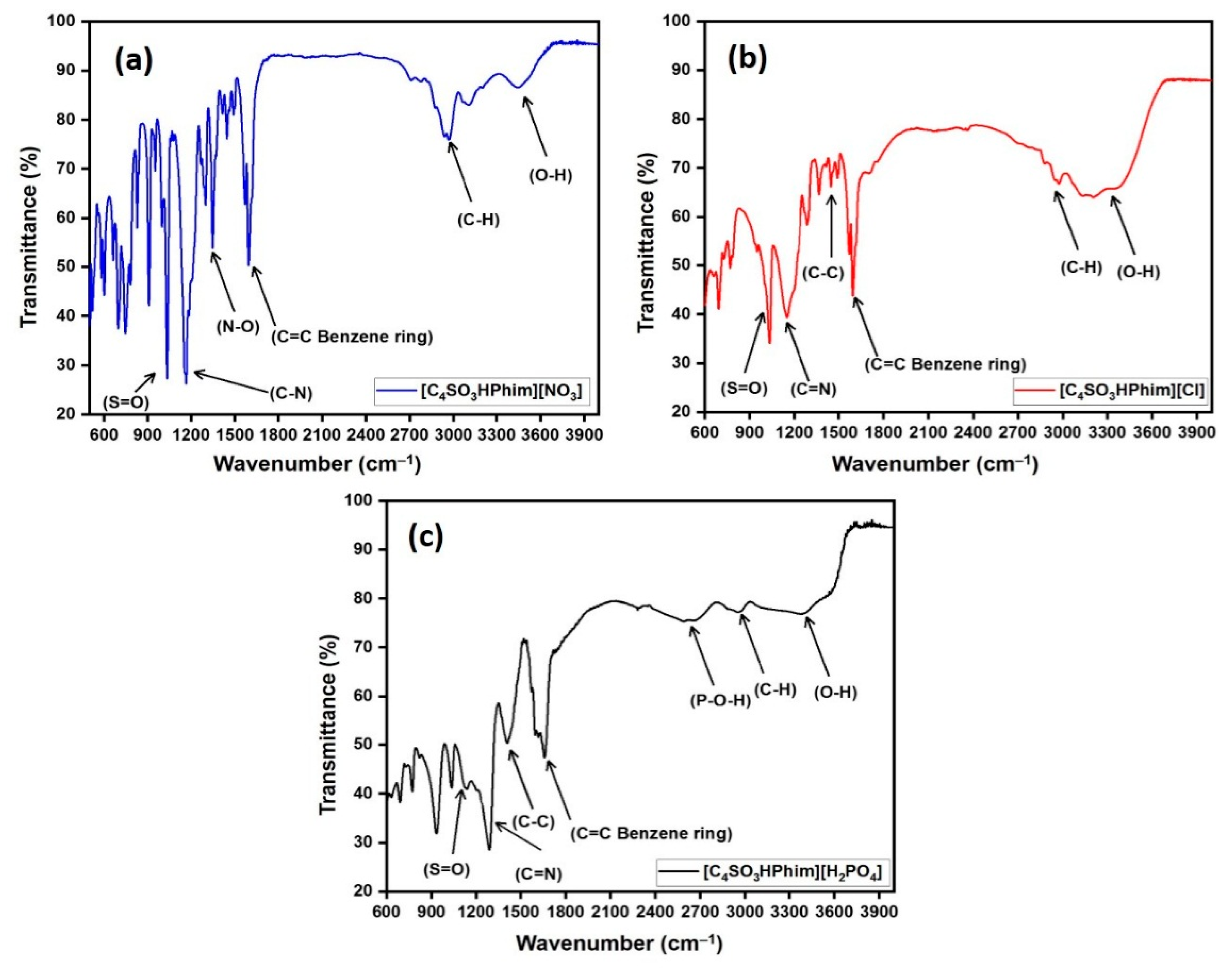 Molecules 26 00348 g001