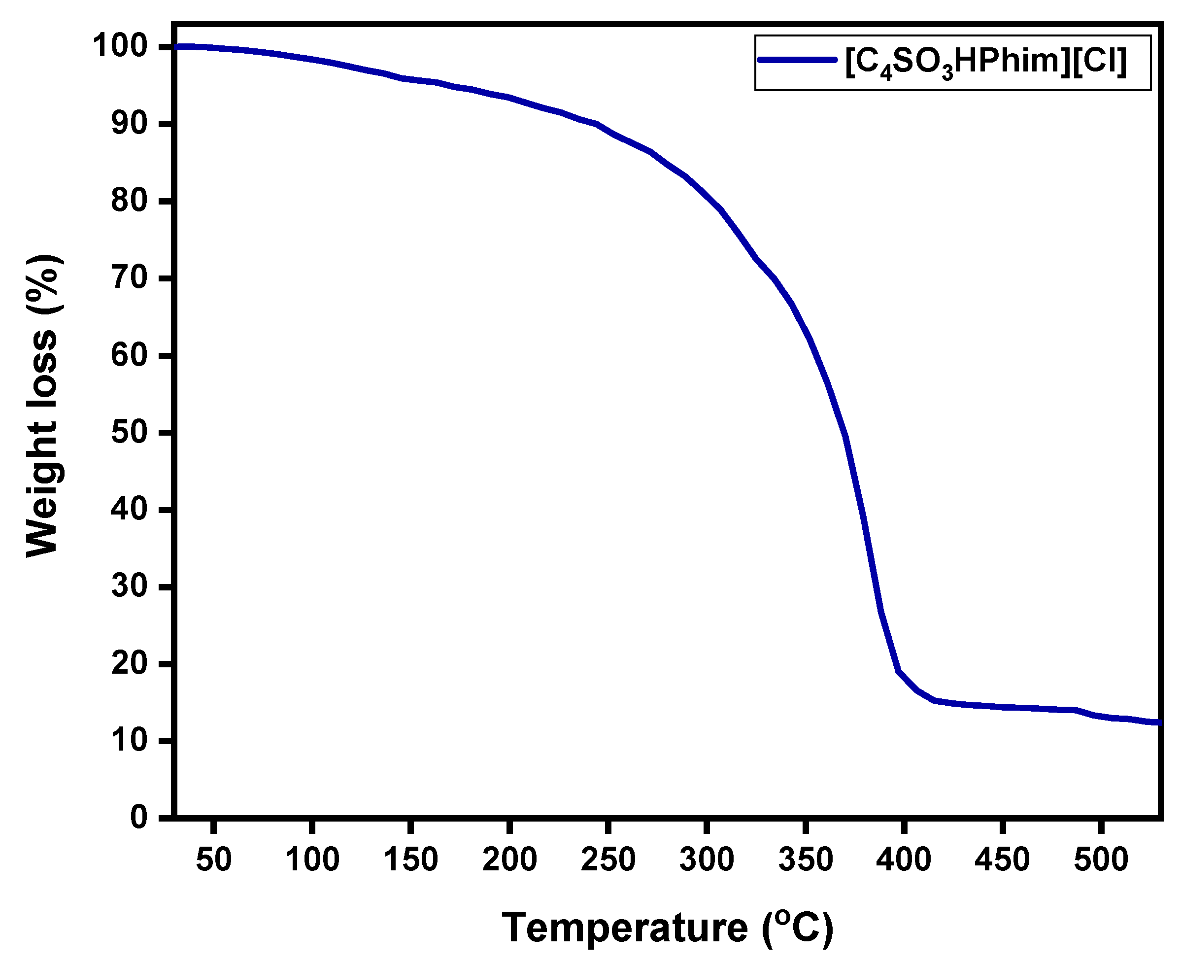 Molecules 26 00348 g002