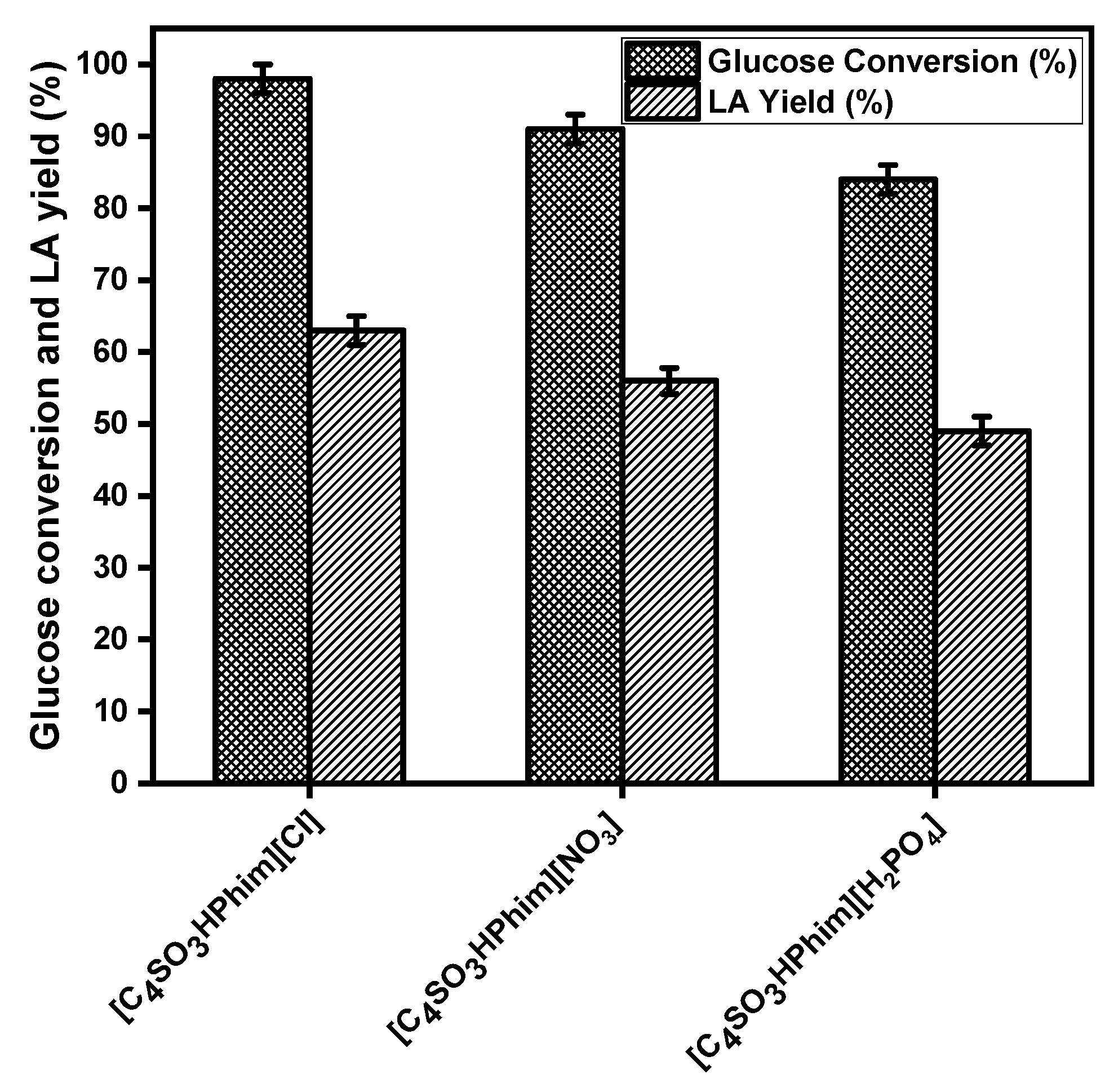 Molecules 26 00348 g003