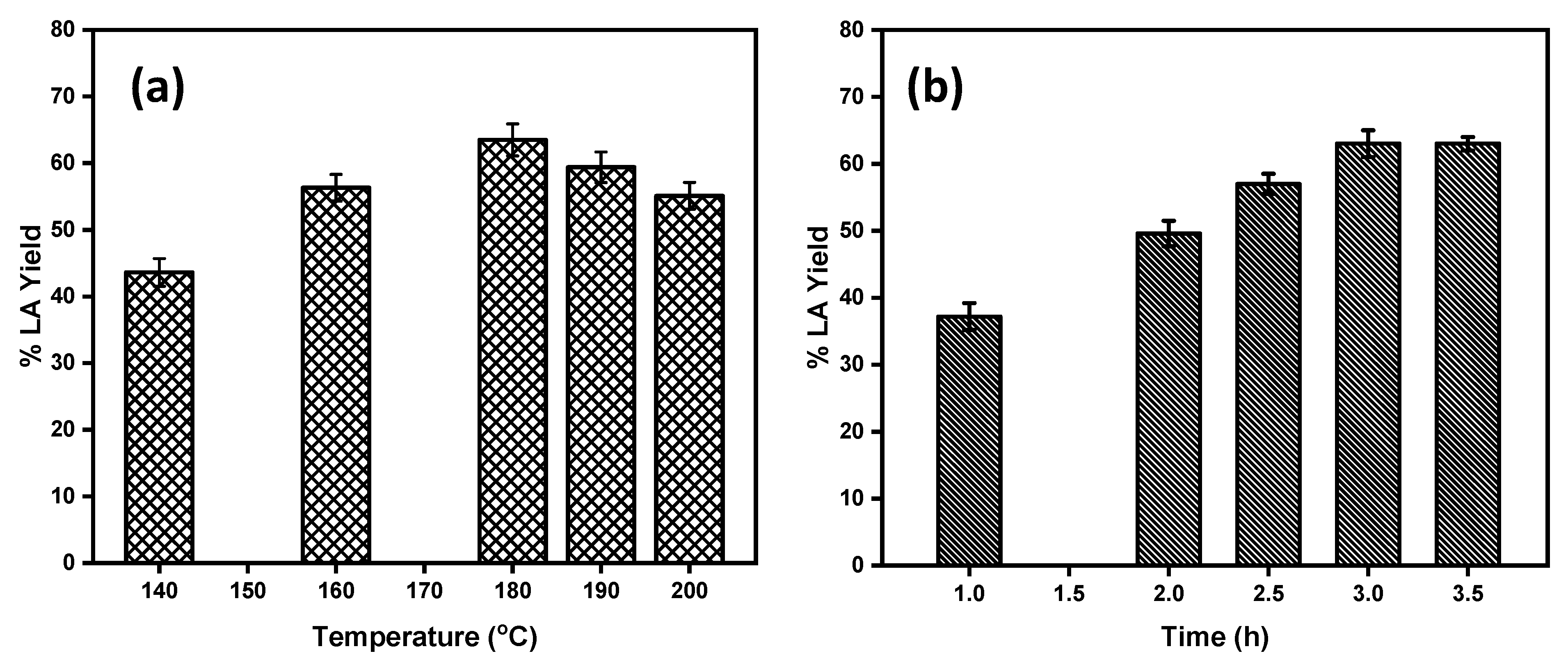 Molecules 26 00348 g004